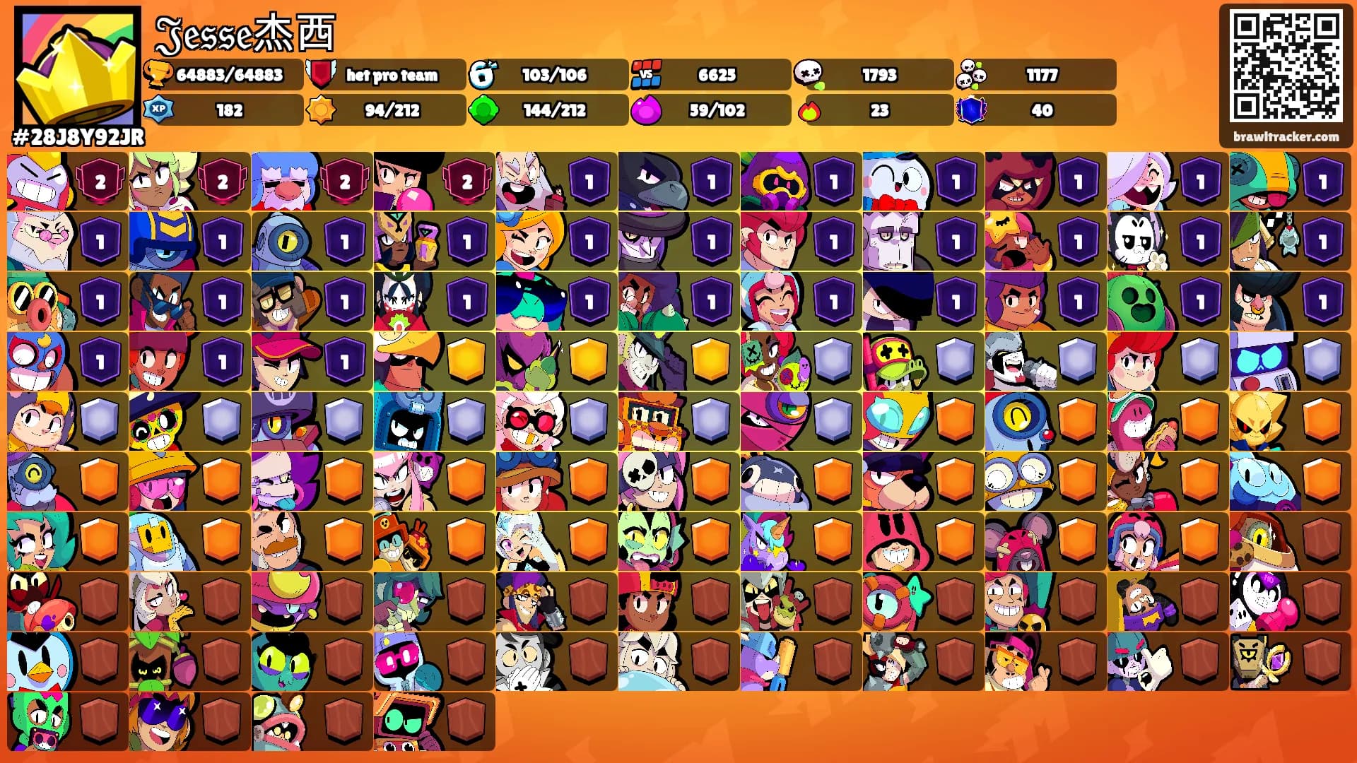 𝔍𝔢𝔰𝔰𝔢杰西's Ranks