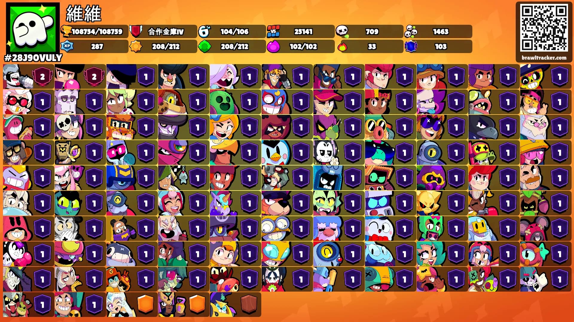維維's Ranks