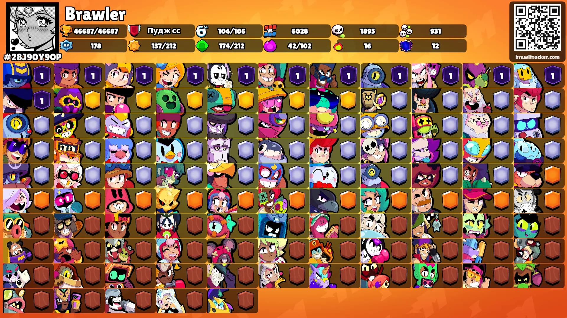 Brawler's Ranks