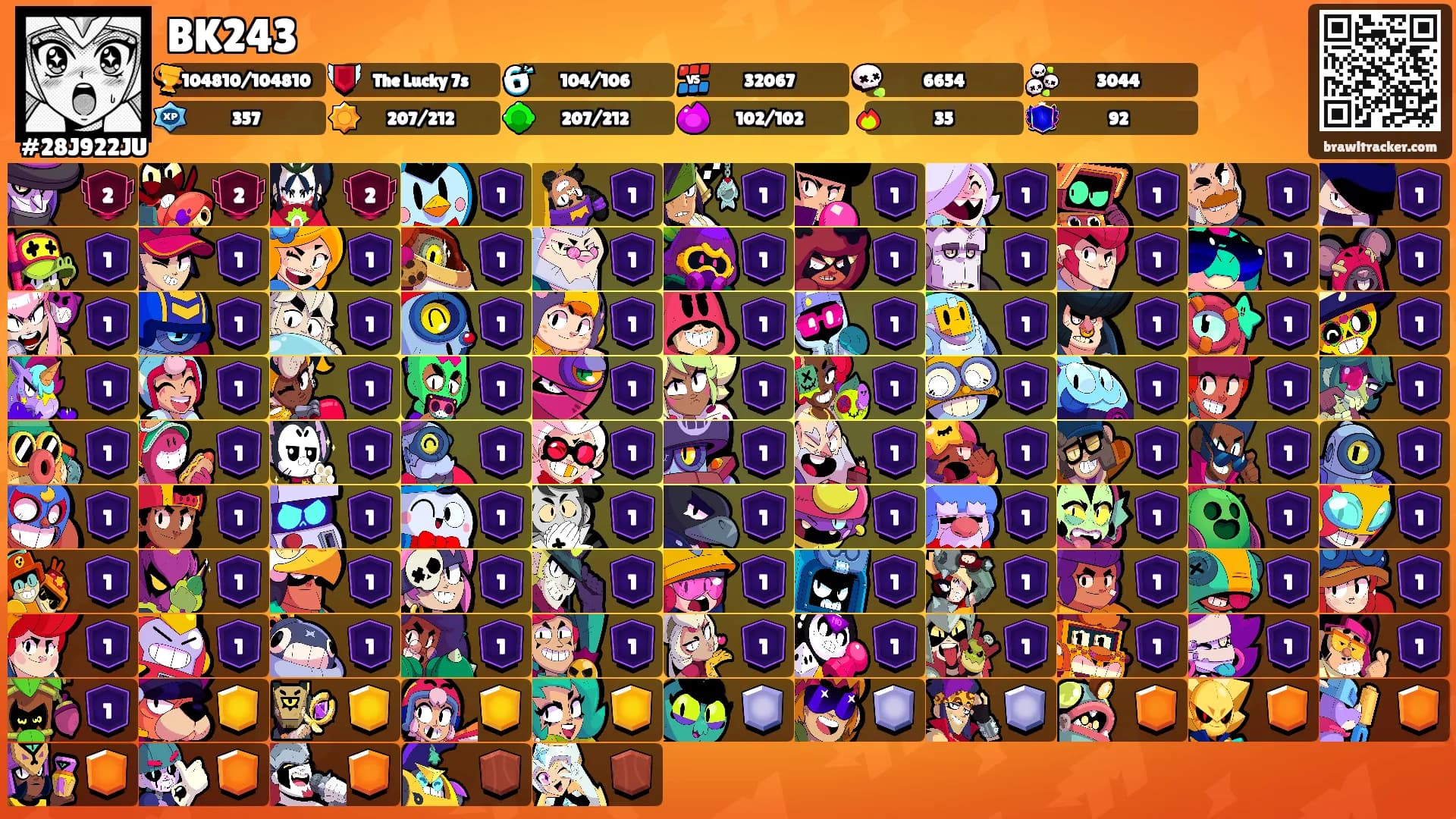 BK243's Ranks