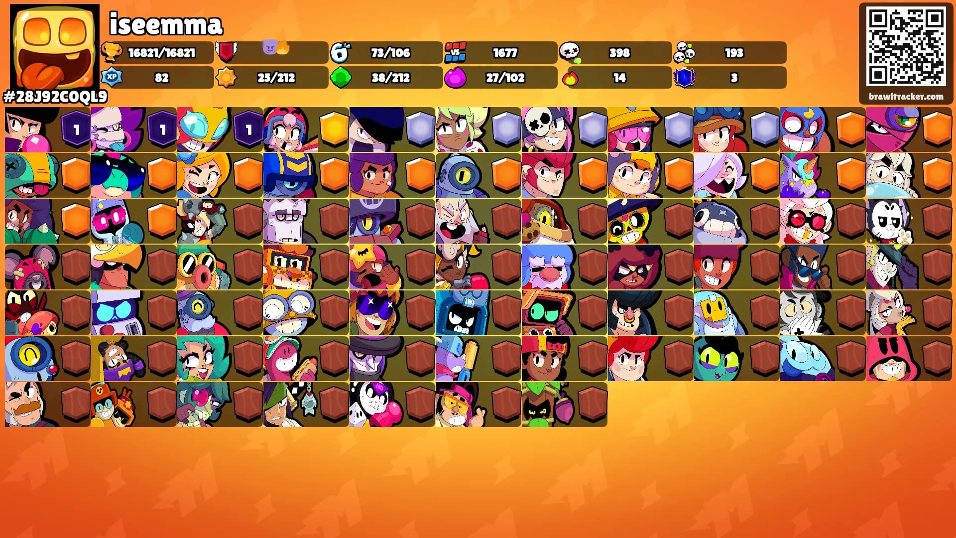 iseemma's Ranks