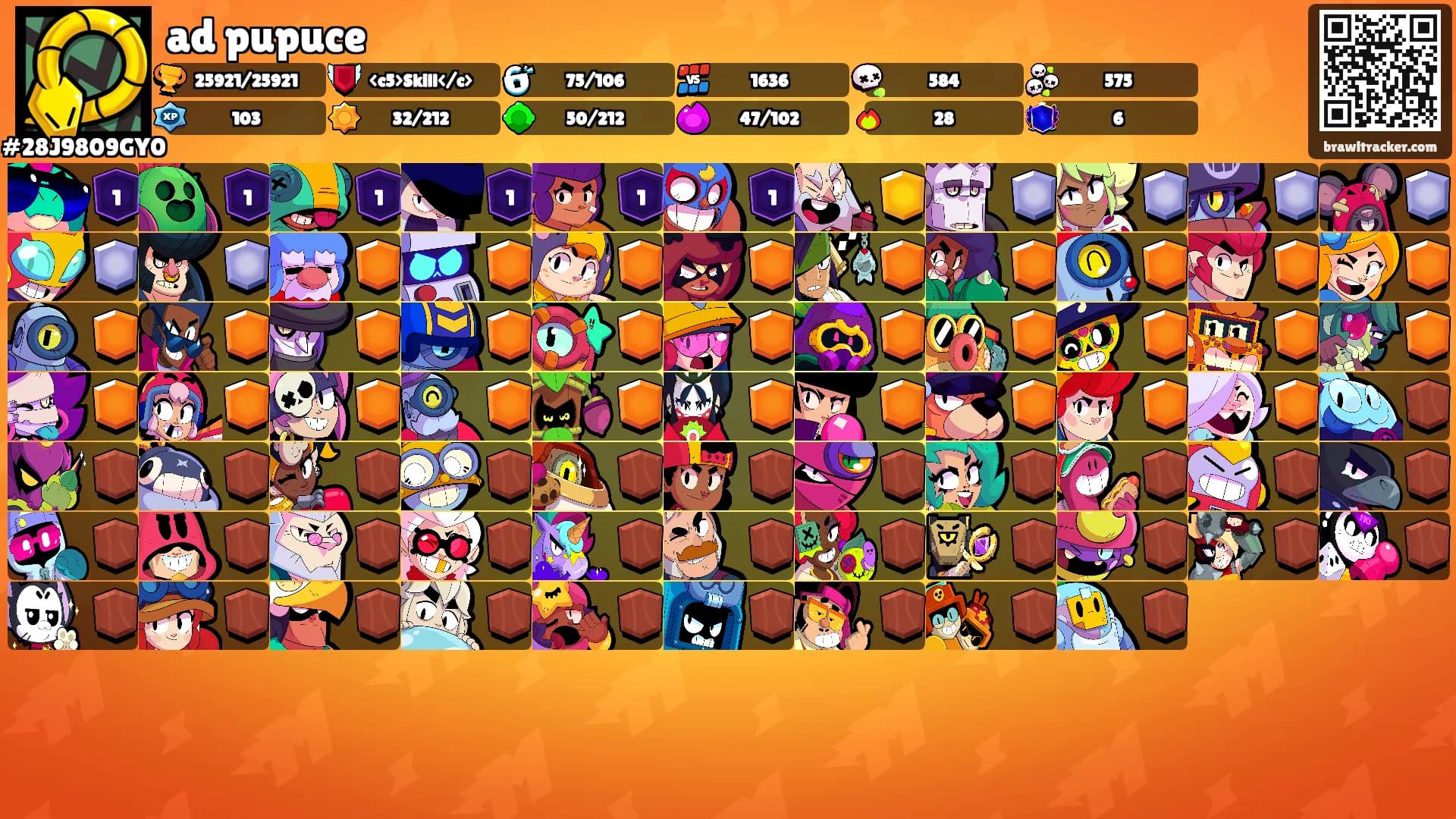 ad pupuce's Ranks