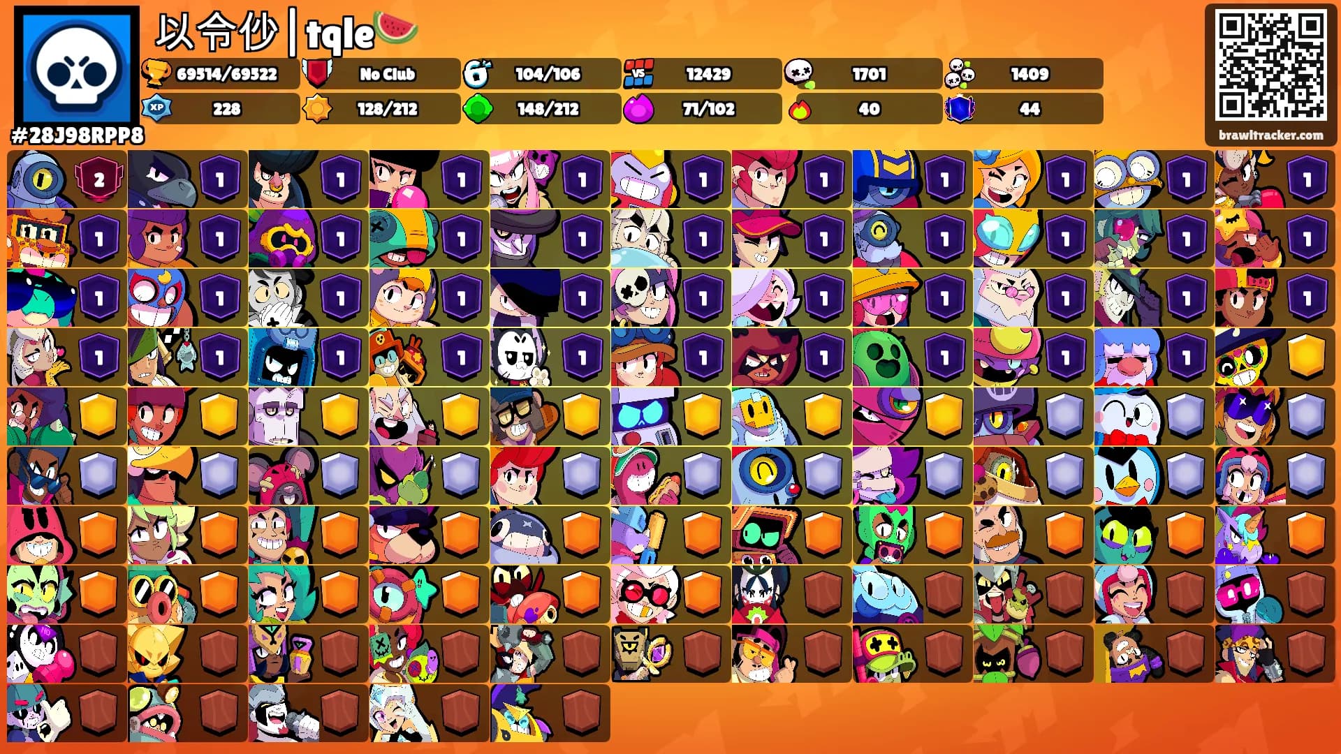 以令仯|tqle🍉's Ranks