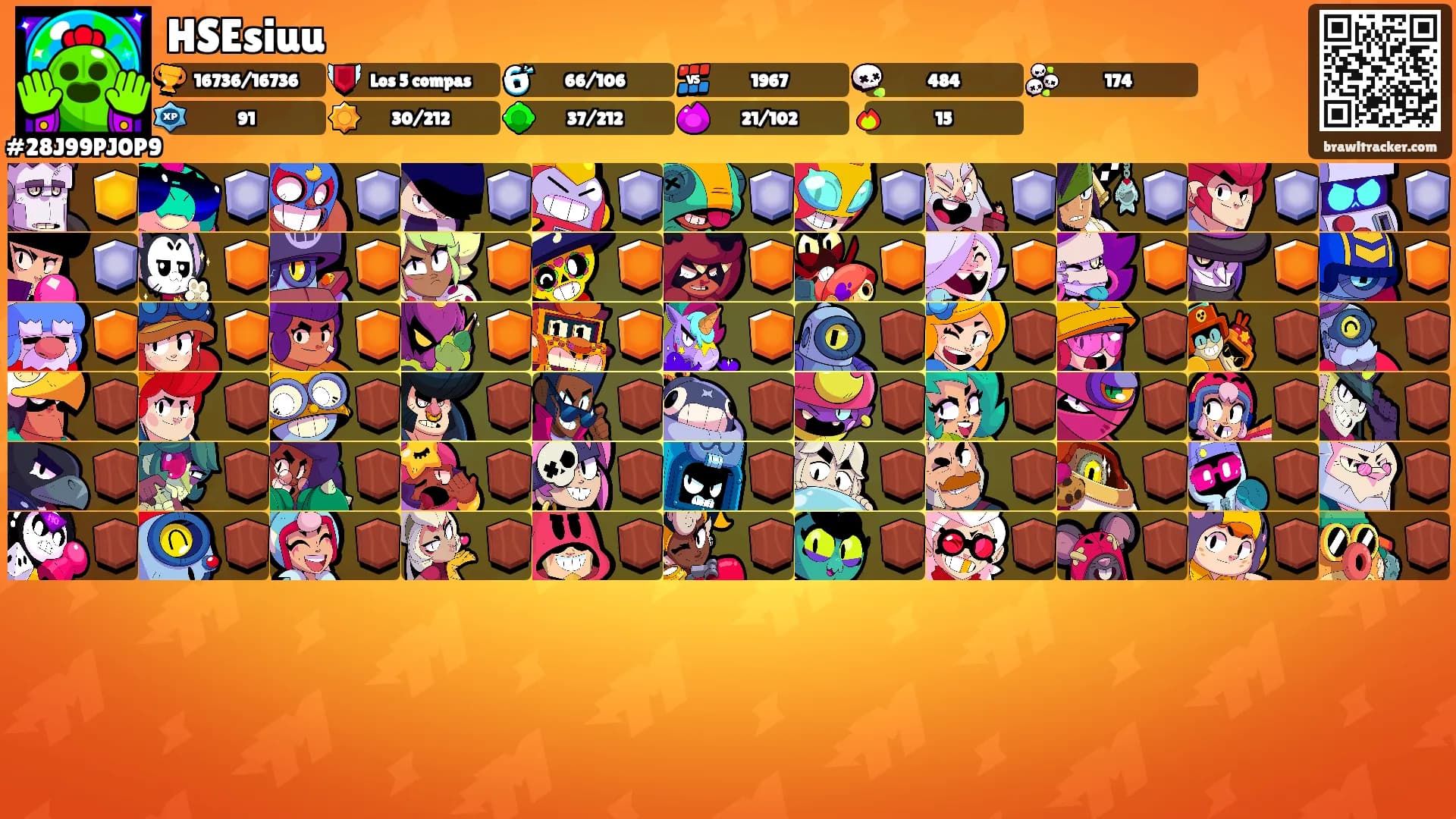 HSEsiuu's Ranks