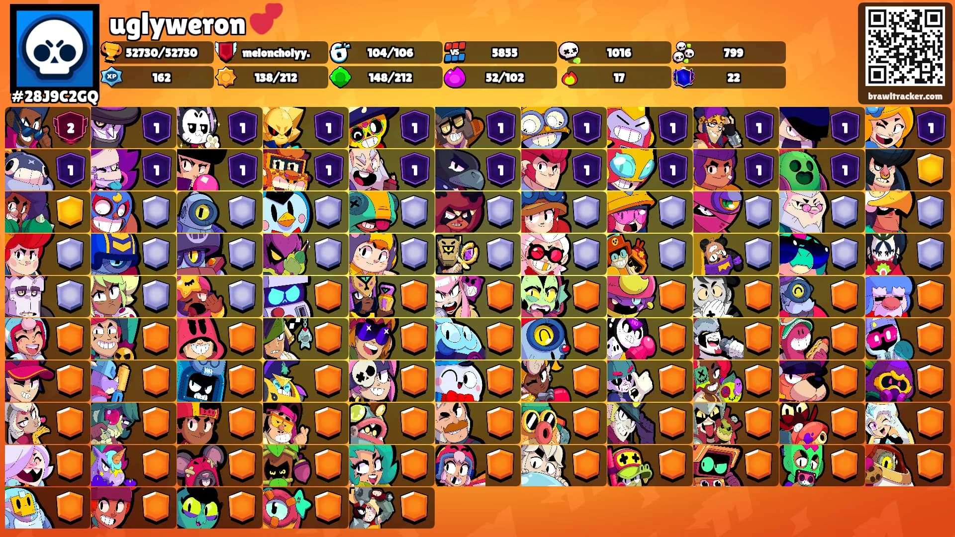 uglyweron 💕's Ranks