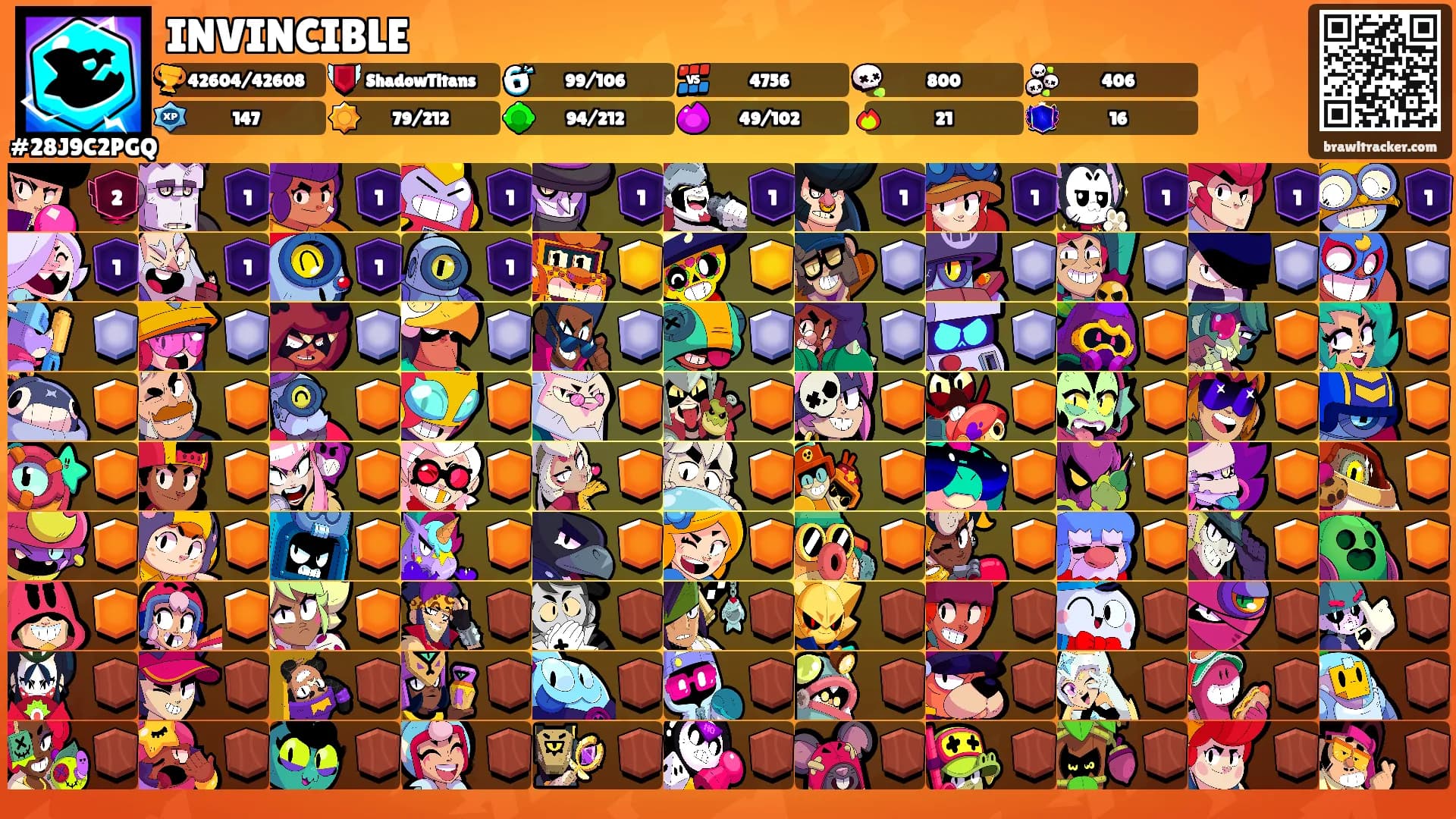INVINCIBLE's Ranks