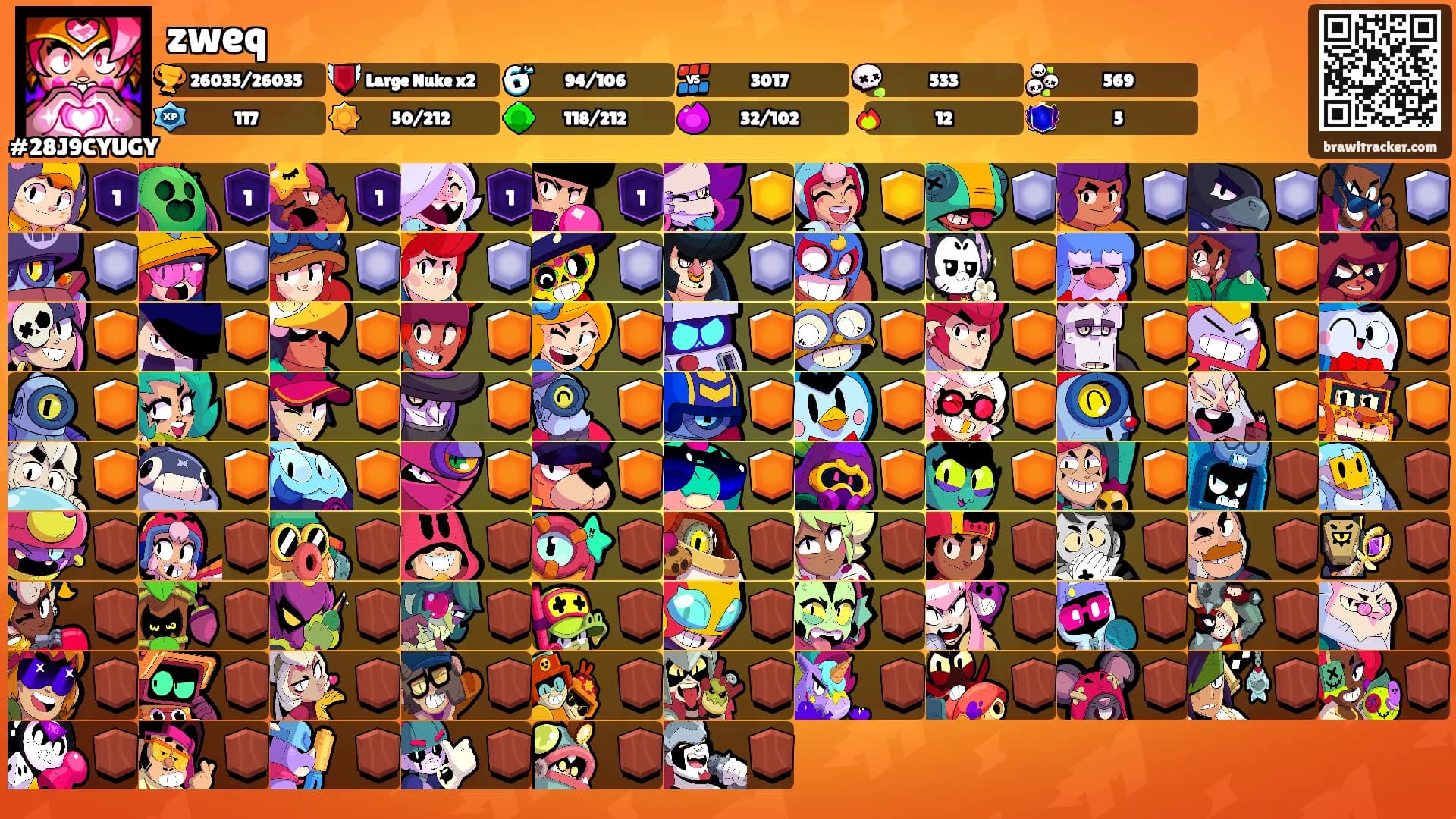 zweq's Ranks