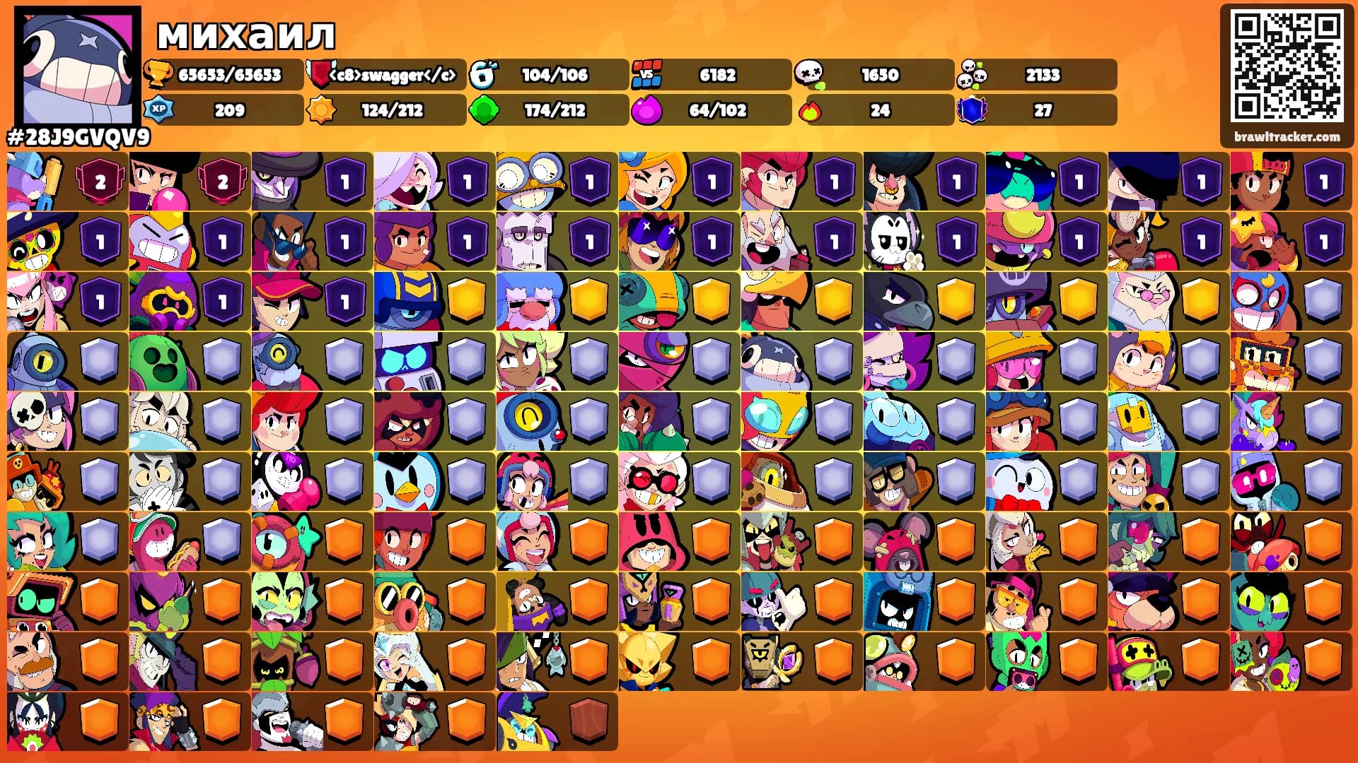 михаил's Ranks