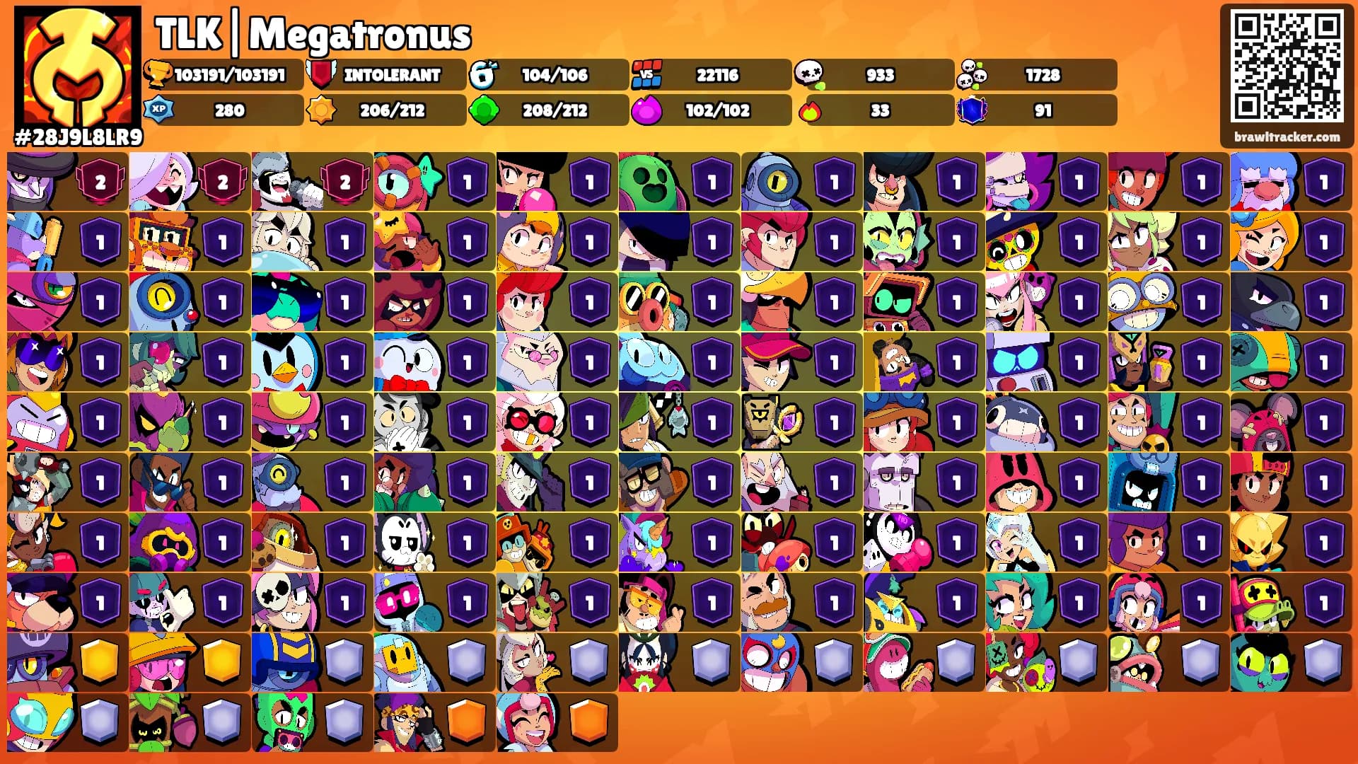 TLK|Megatronus's Ranks