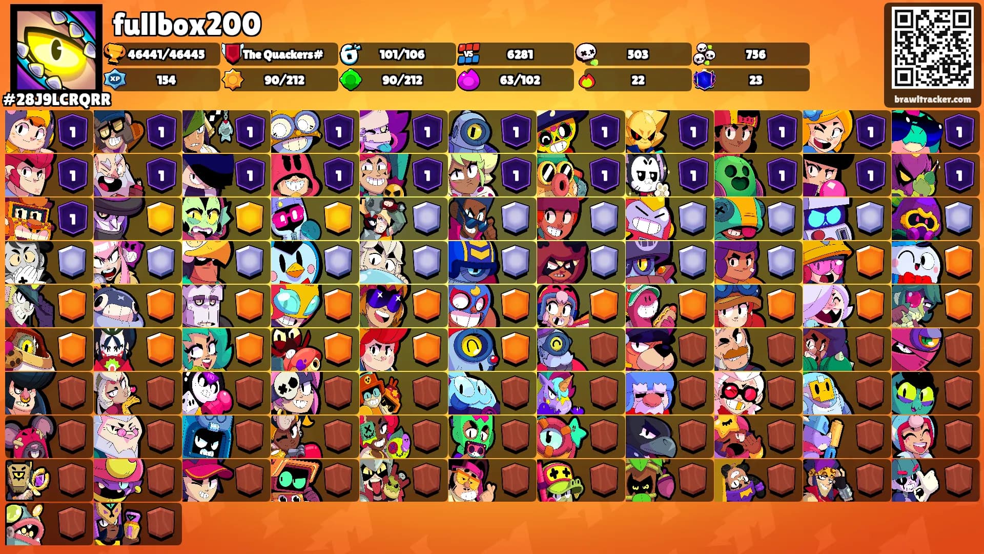 fullbox200's Ranks
