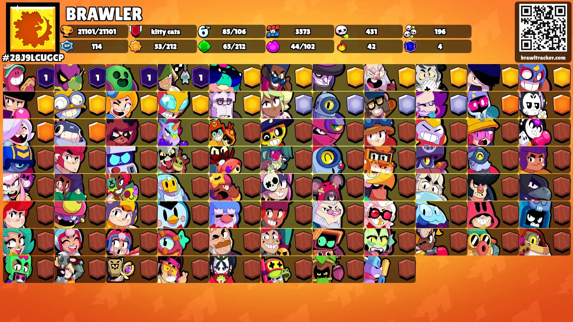 BRAWLER's Ranks