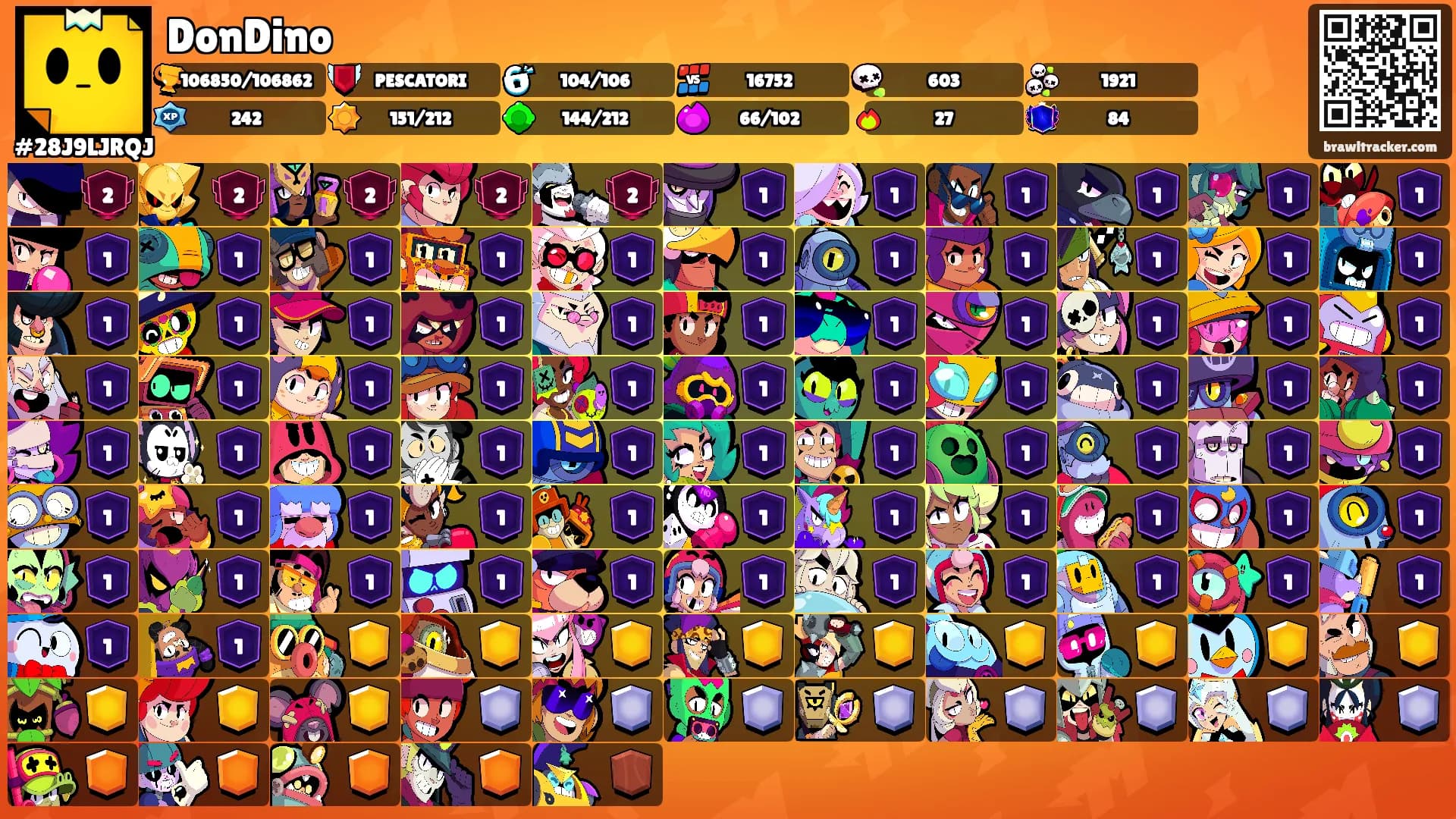 DonDino's Ranks