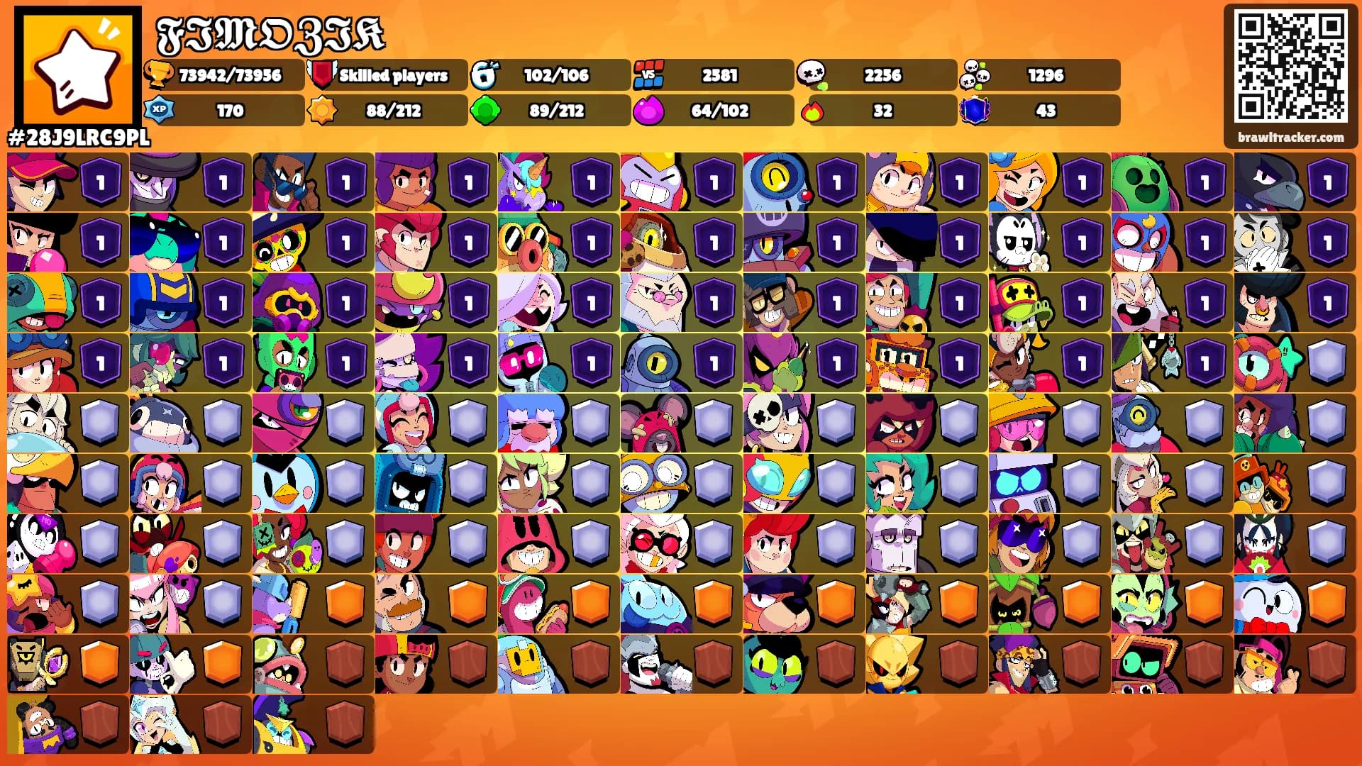 𝕱𝕴𝕸𝕺𝖅𝕴𝕶's Ranks