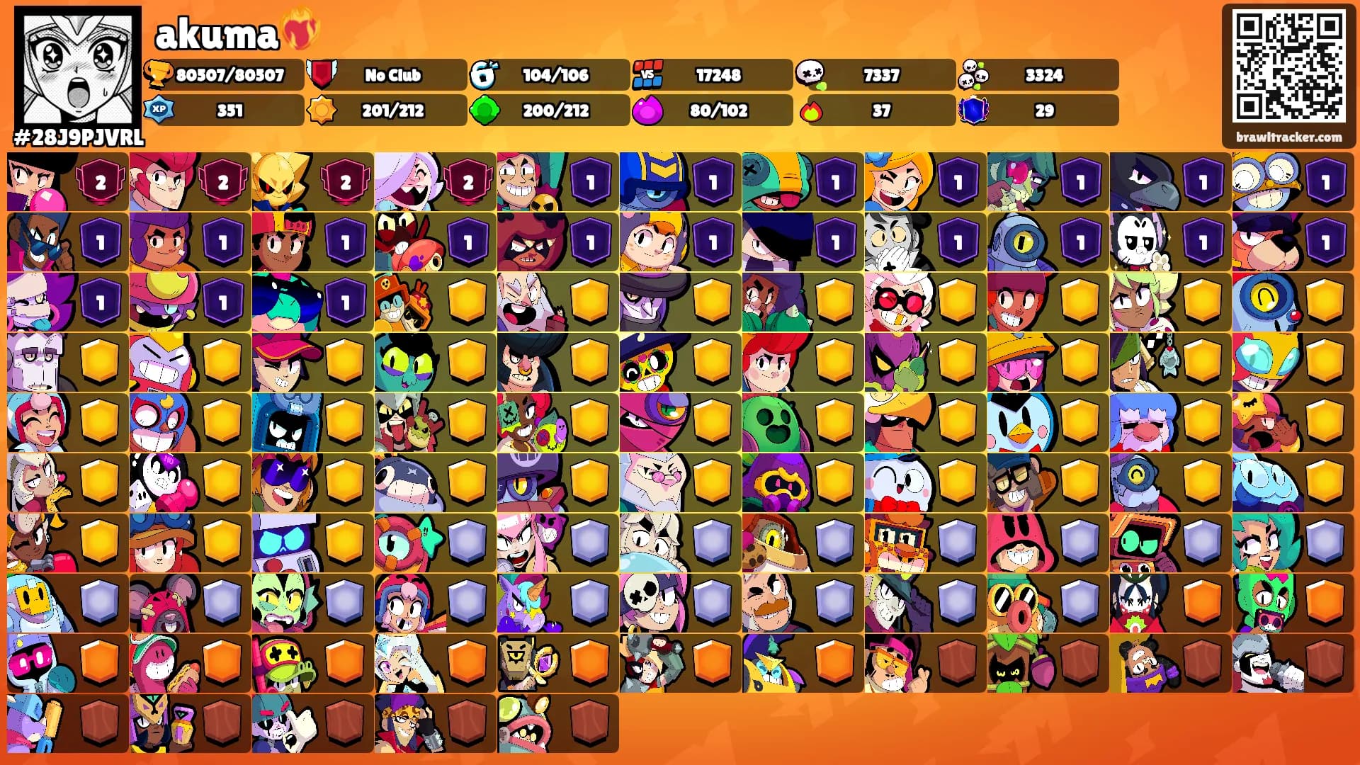 akuma❤️‍🔥's Ranks