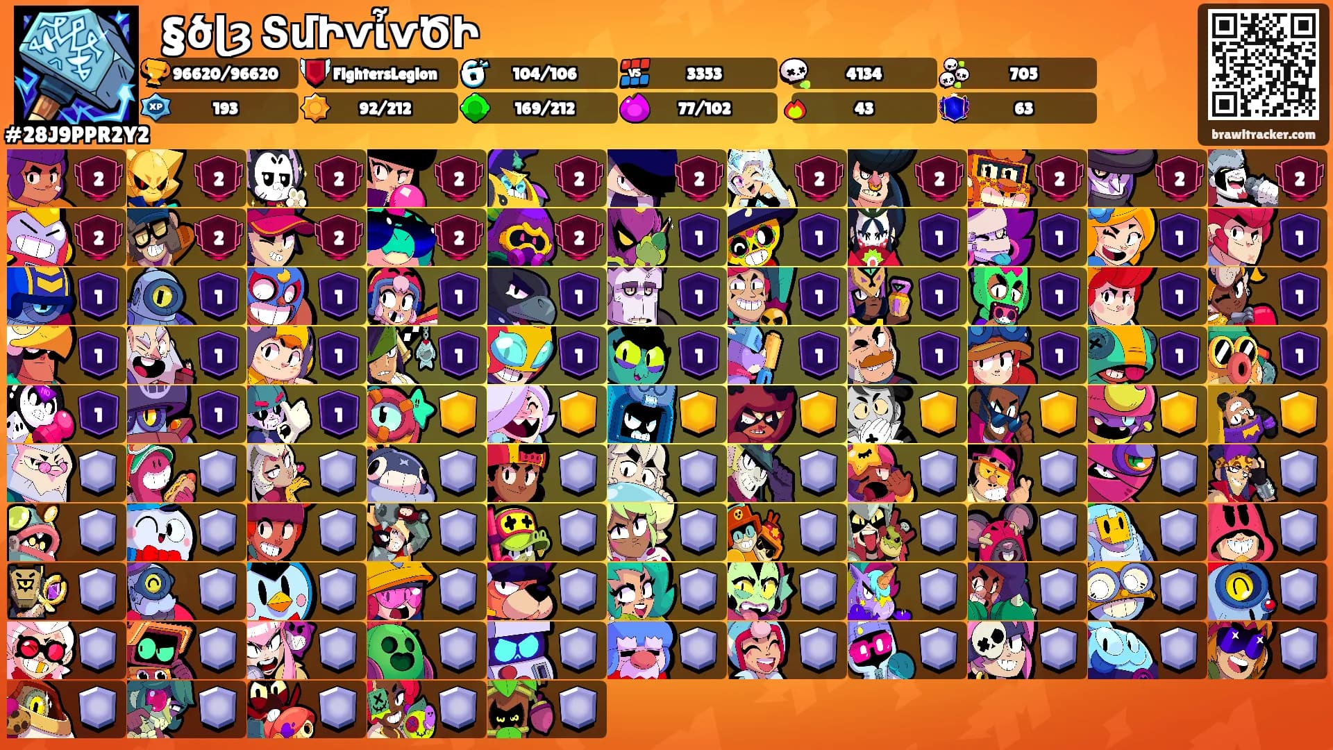 ꧁§ծɭȝ ՏմԻѵἶѵԾԻ꧂'s Ranks