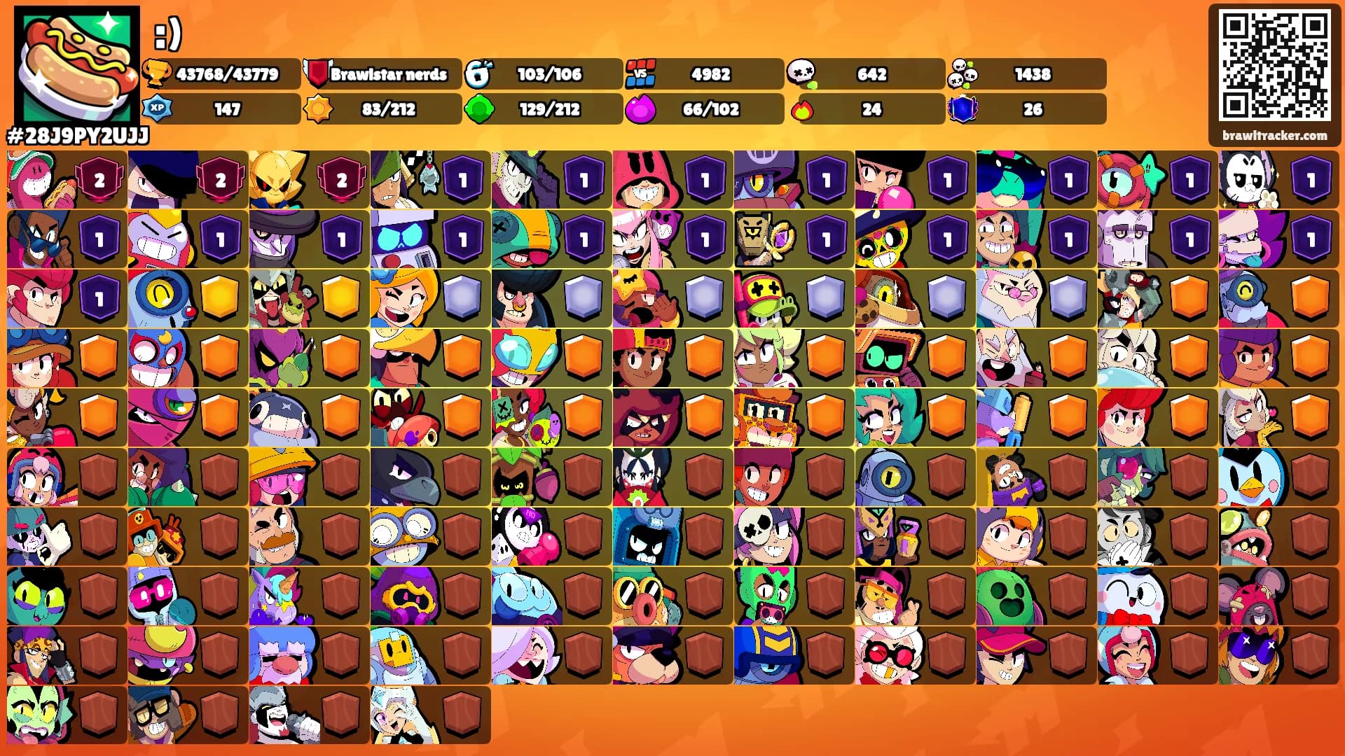 :)'s Ranks
