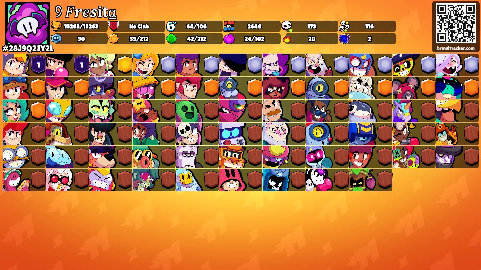 ୨ 𝐹𝒓𝑒𝒔𝐢𝐭⍶'s Ranks