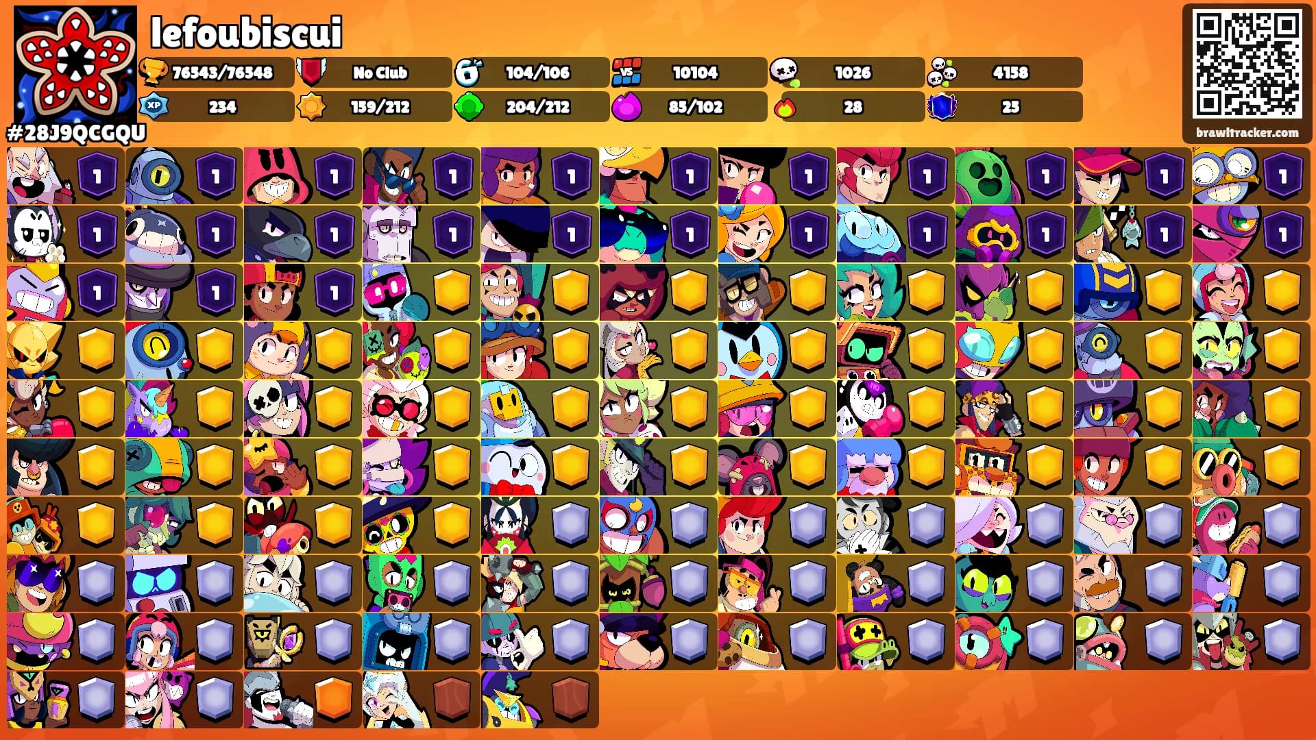 lefoubiscui's Ranks