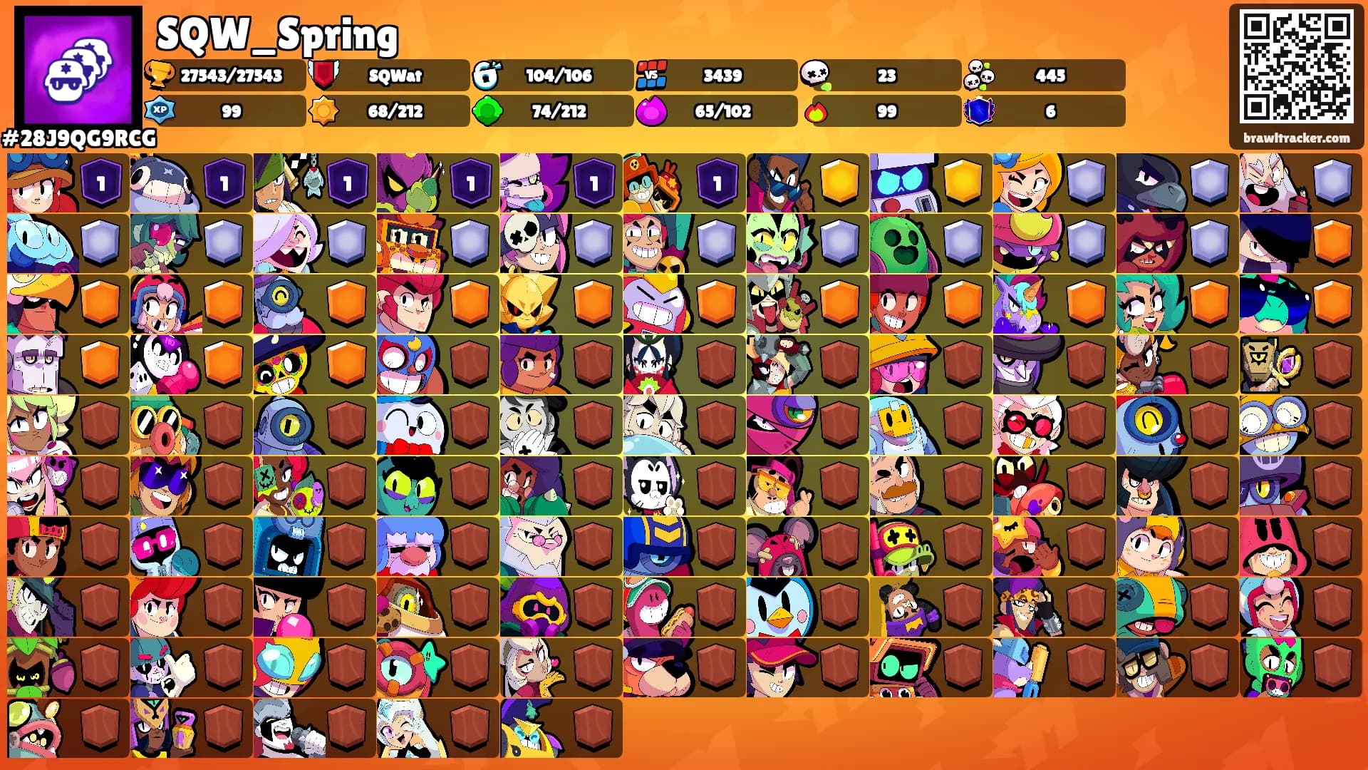 SQW_Spring's Ranks