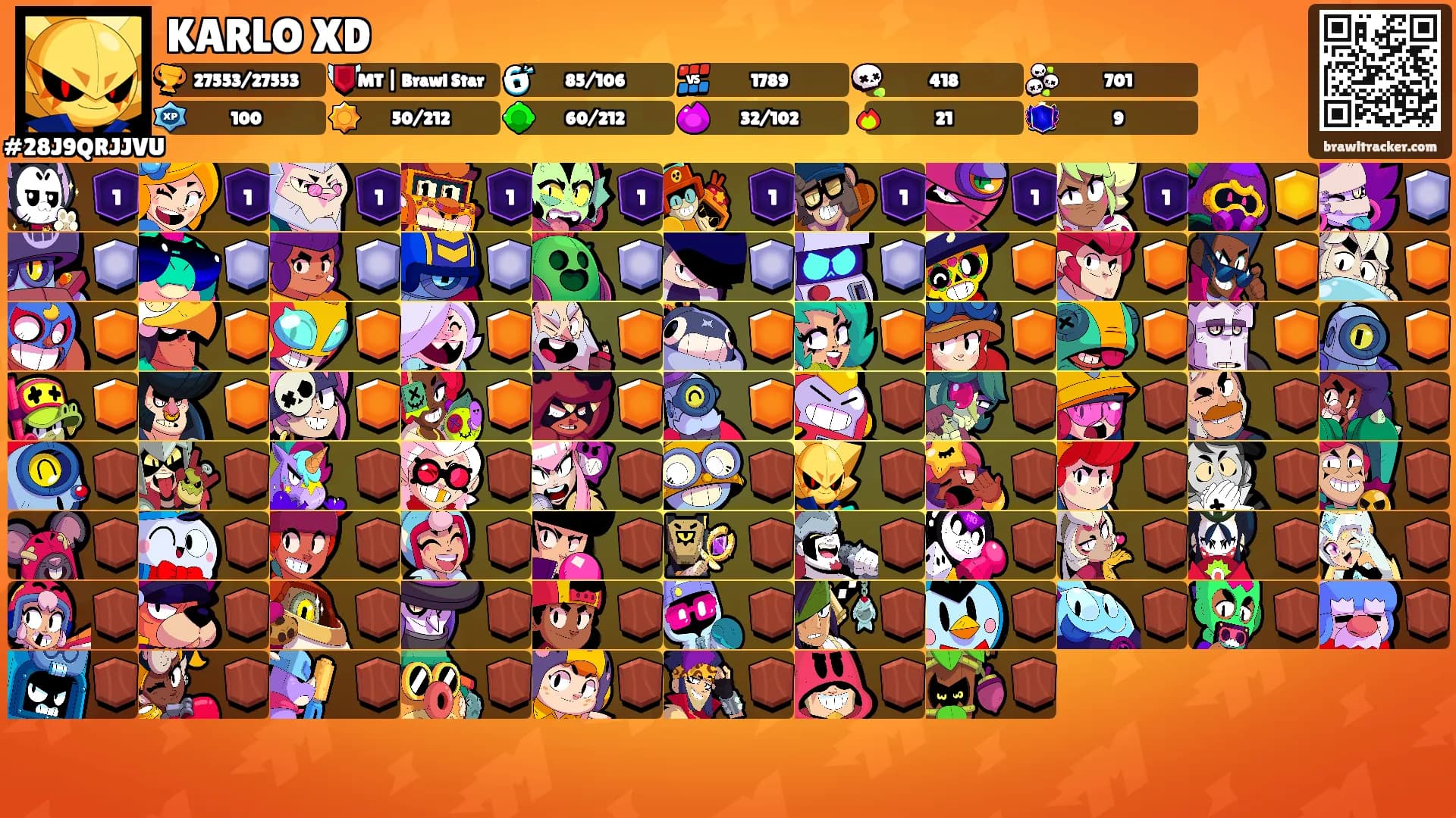 KARLO XD's Ranks