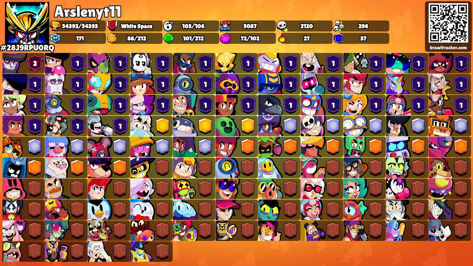 Arslenyt11's Ranks
