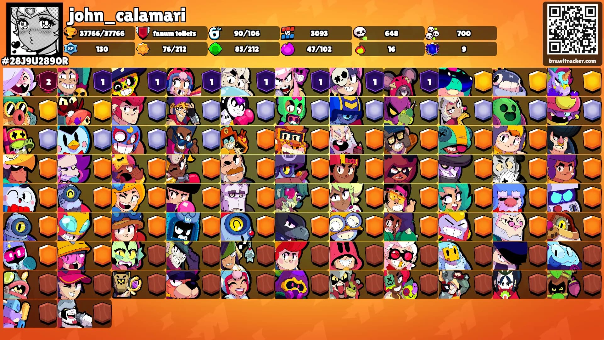 john_calamari's Ranks