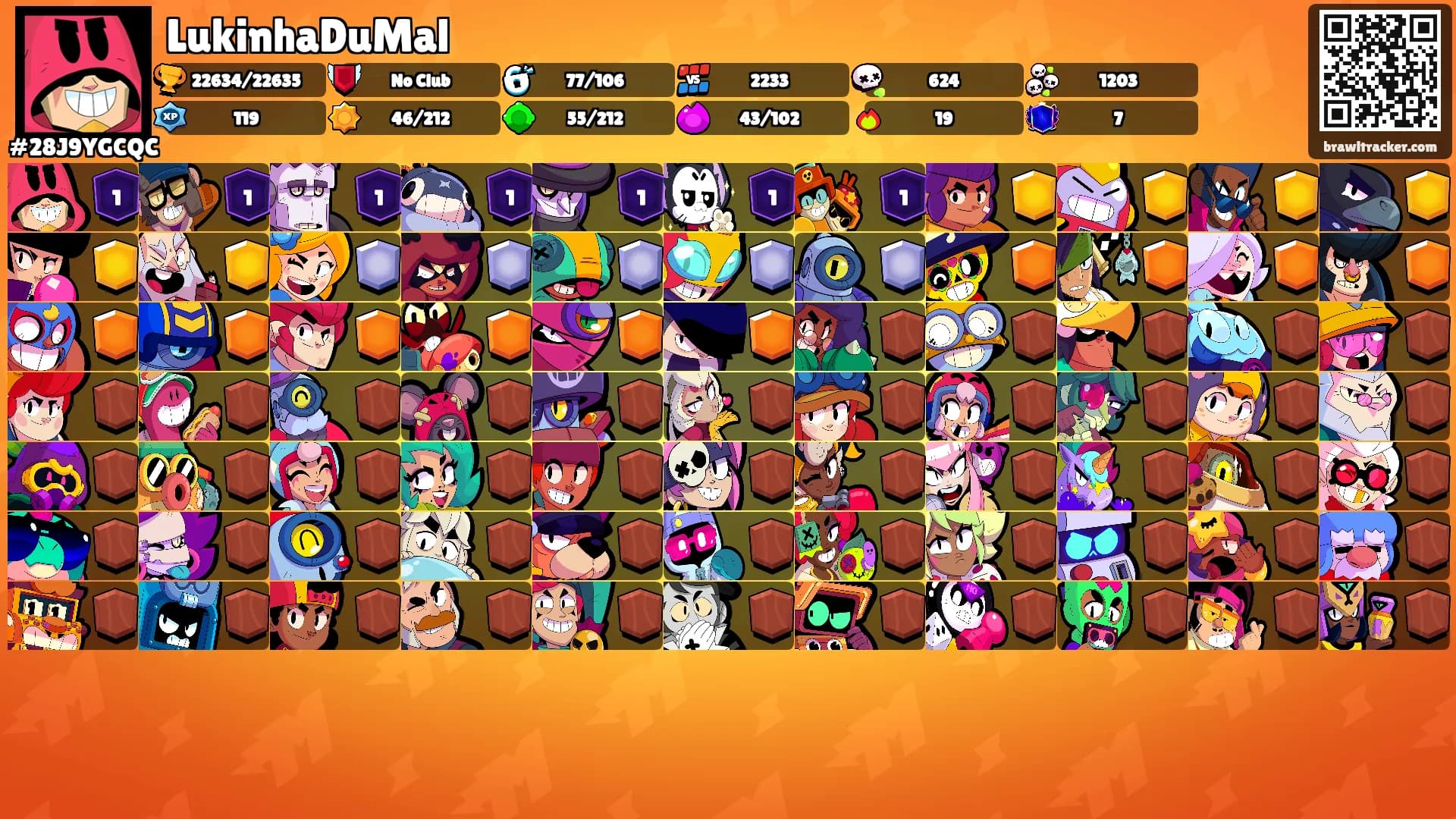 LukinhaDuMal's Ranks