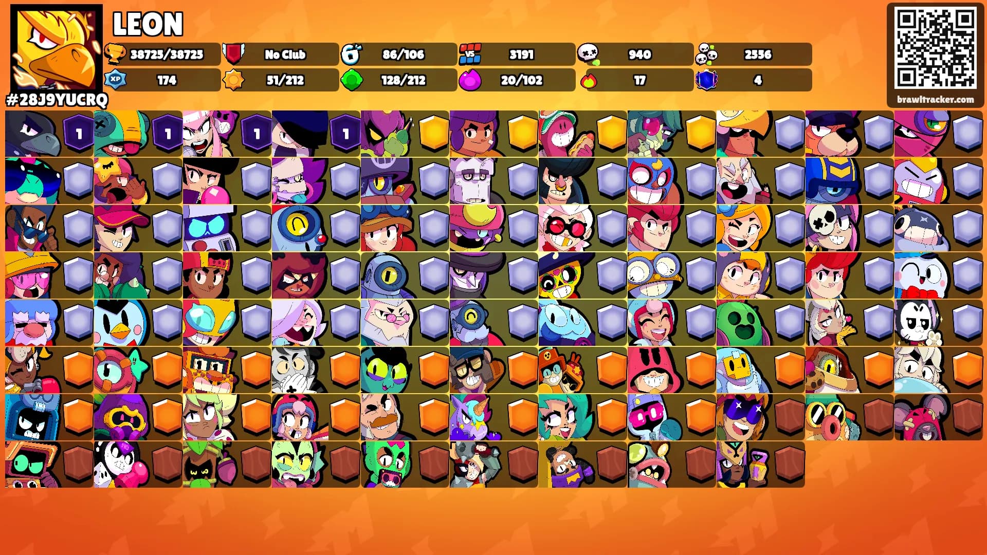 LEON's Ranks