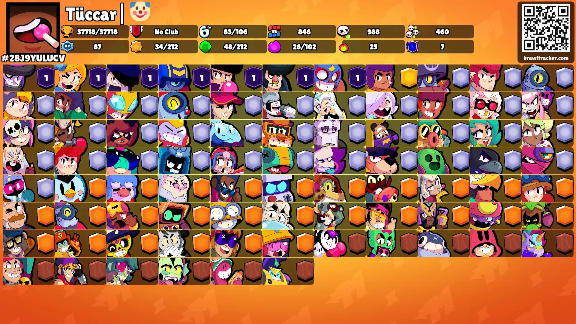 Tüccar| 🤡's Ranks