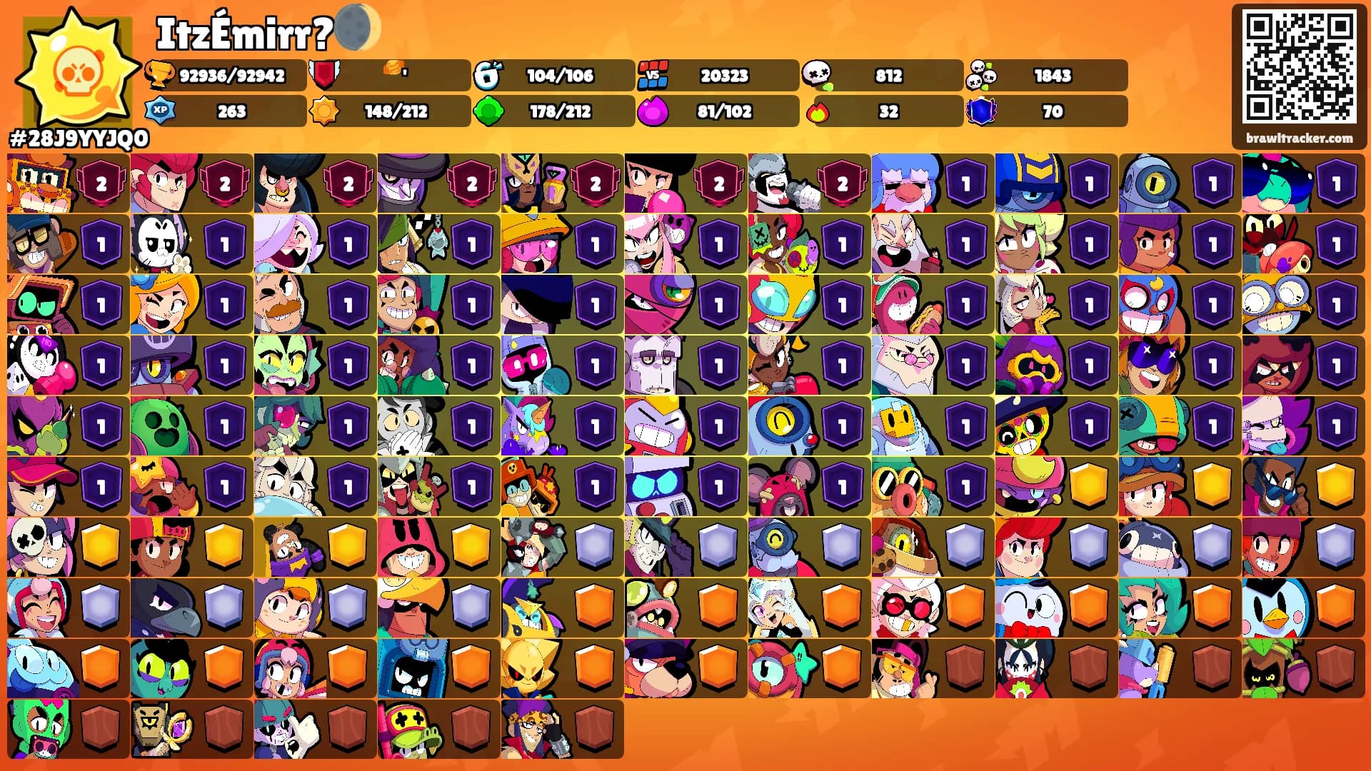 ItzÉmirr?🌒's Ranks