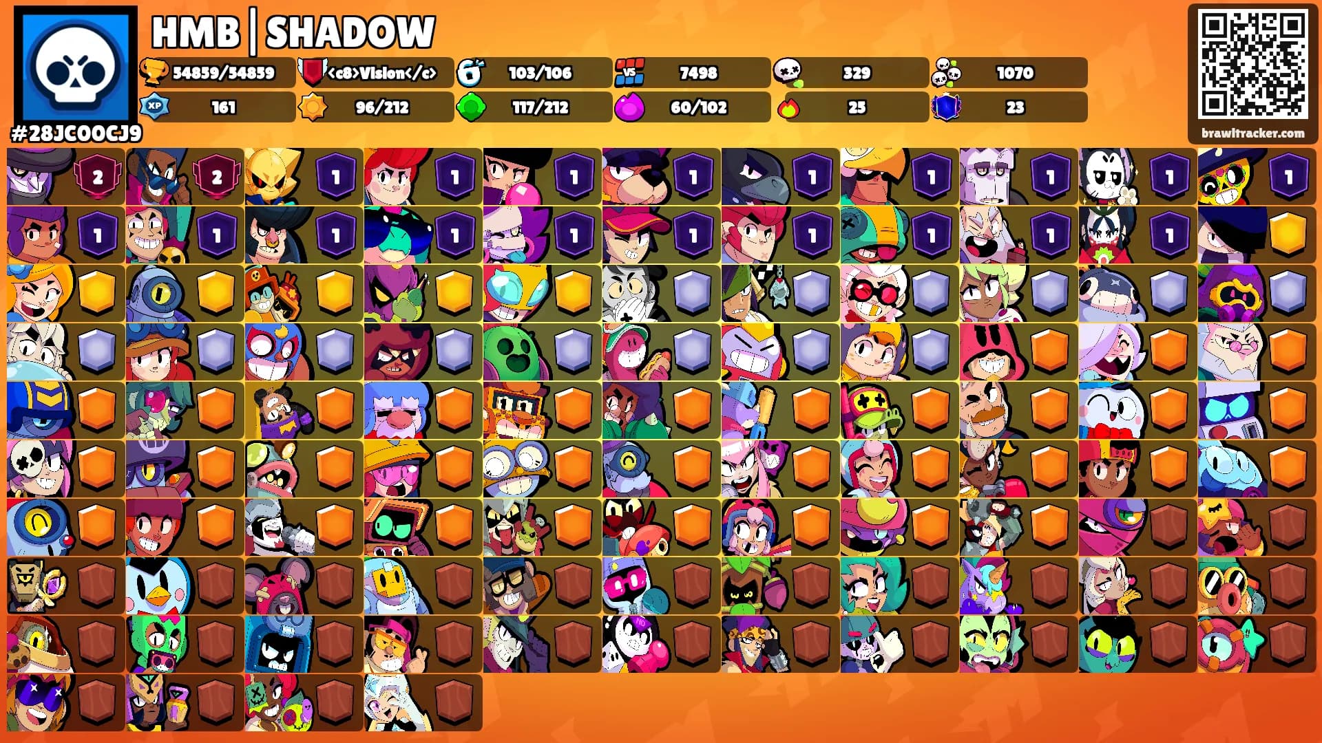 HMB|SHADOW's Ranks