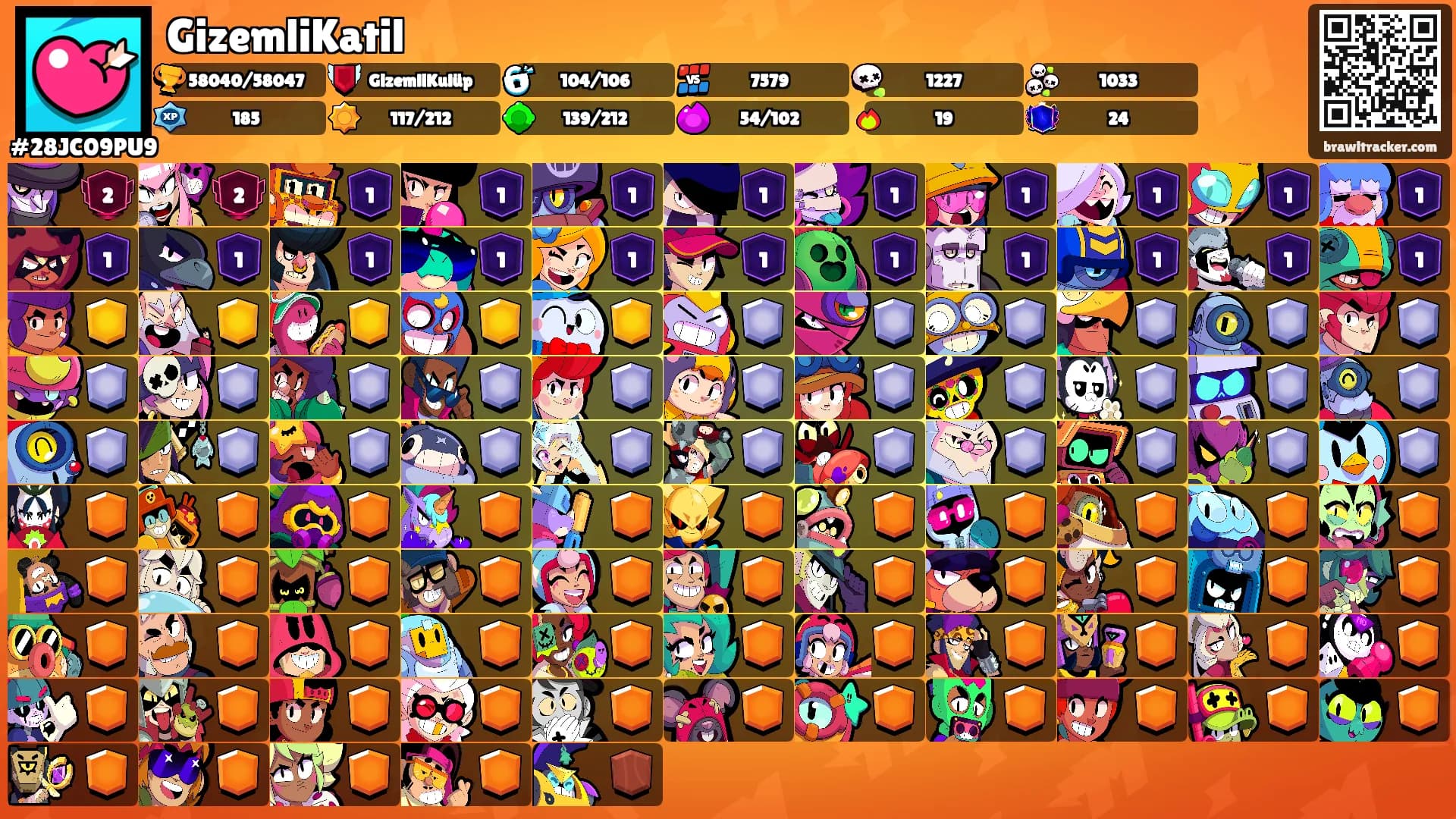 GizemliKatil's Ranks