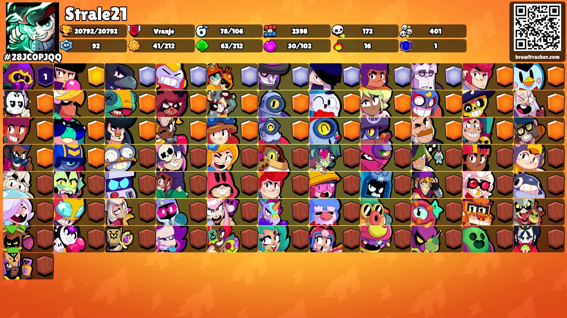 Strale21's Ranks