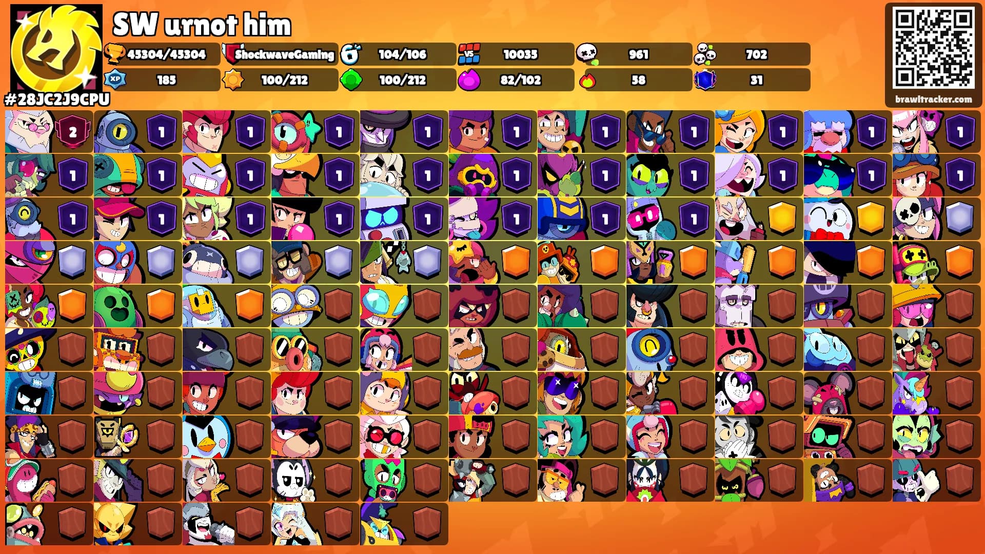 SW urnot him's Ranks