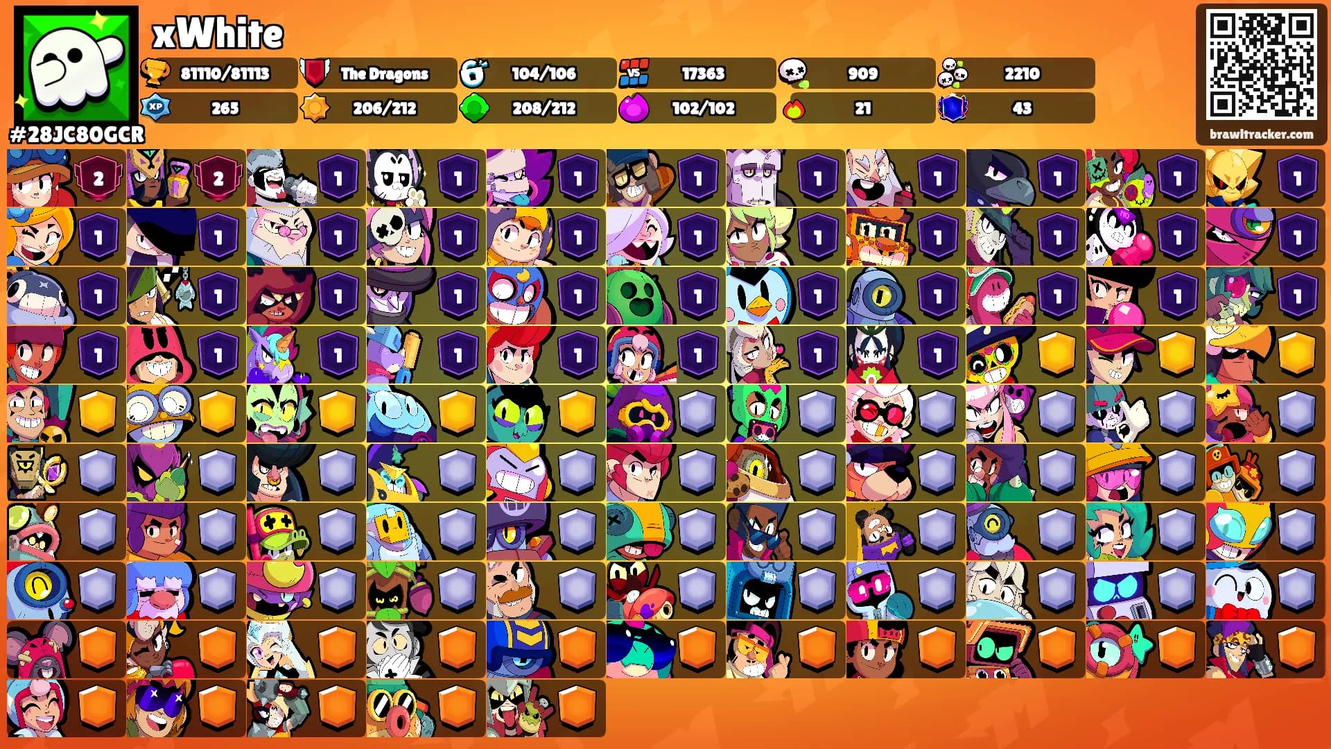 xWhite's Ranks