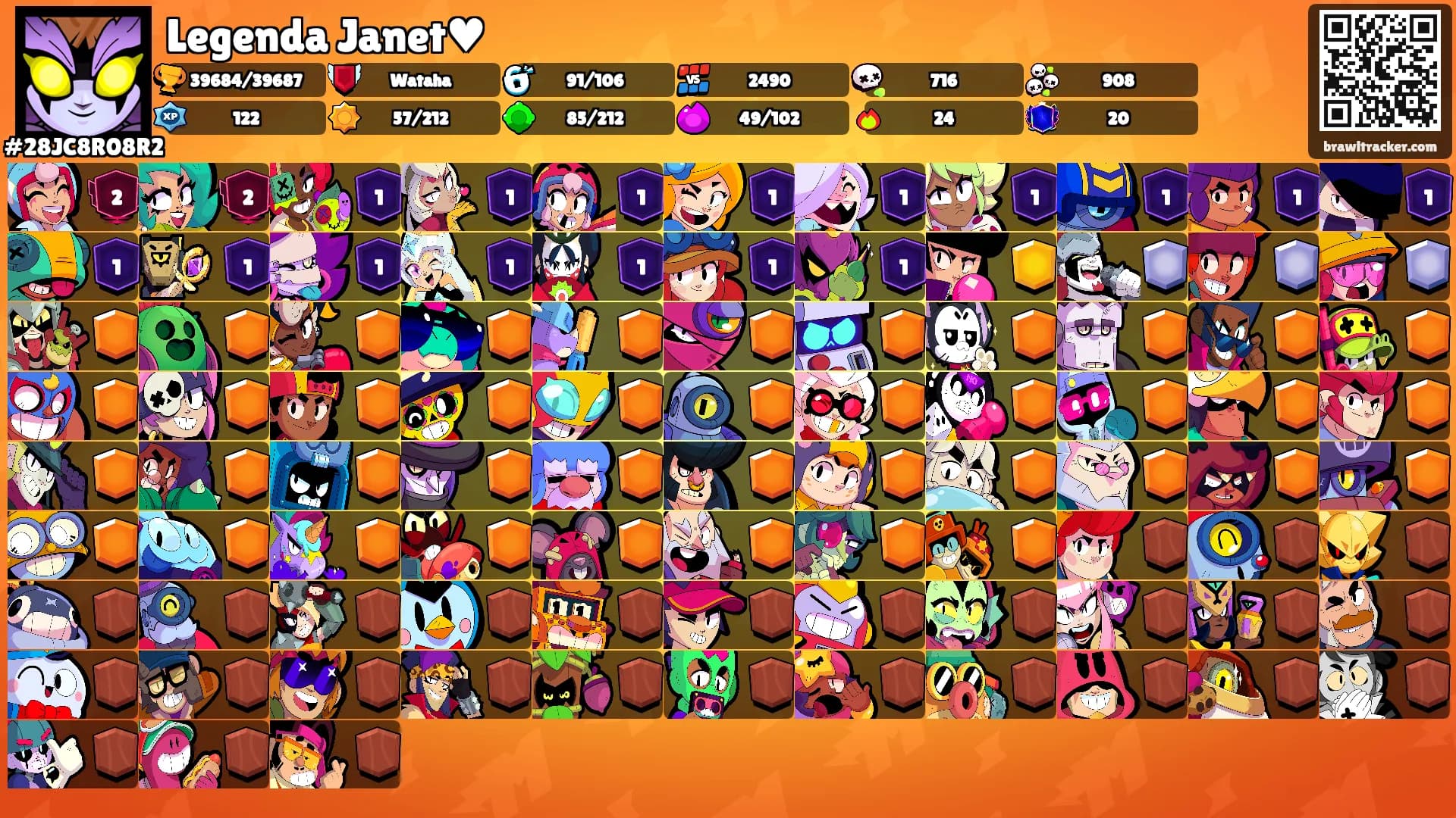 Legenda Janet♥︎'s Ranks