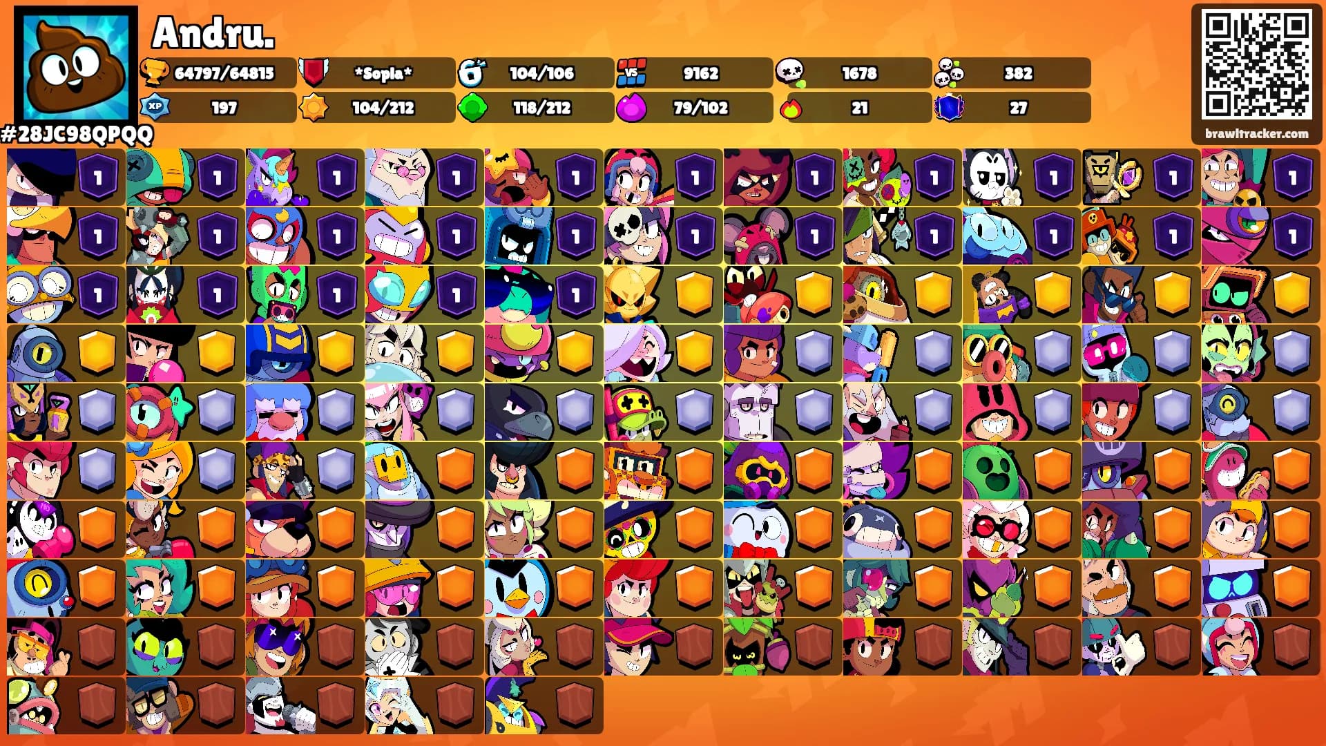 Andru.'s Ranks