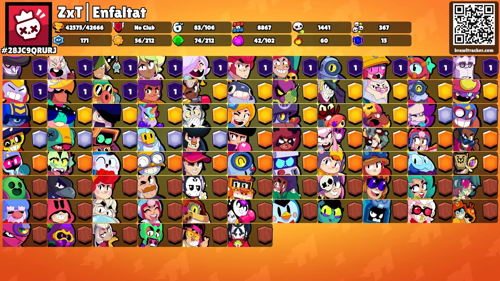 ZxT|Enfaltat's Ranks