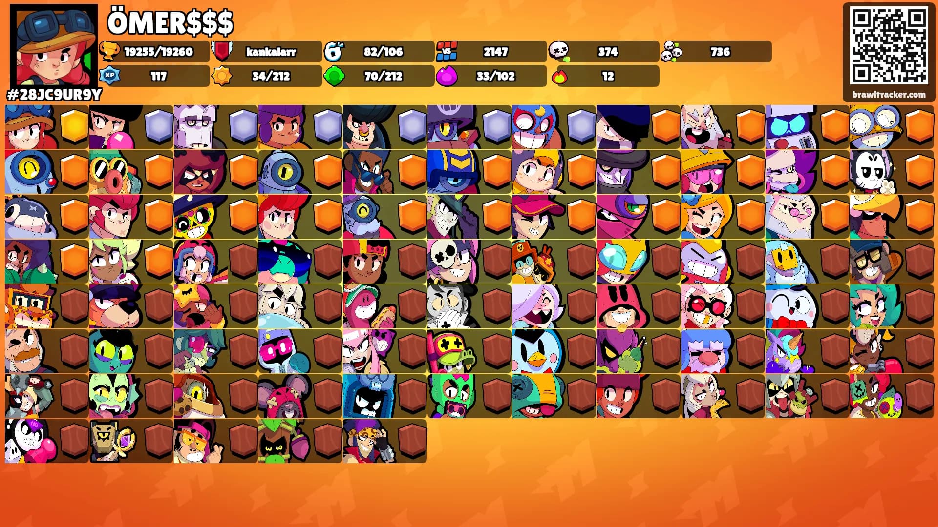 ÖMER$$$'s Ranks