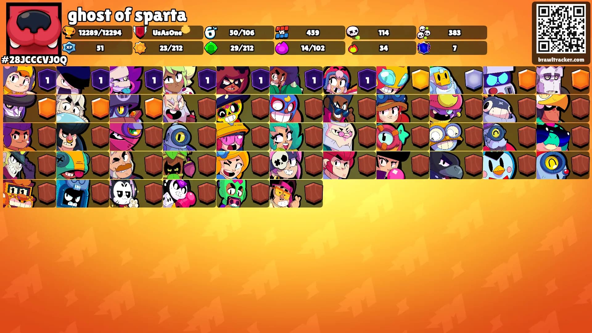 ghost of sparta's Ranks