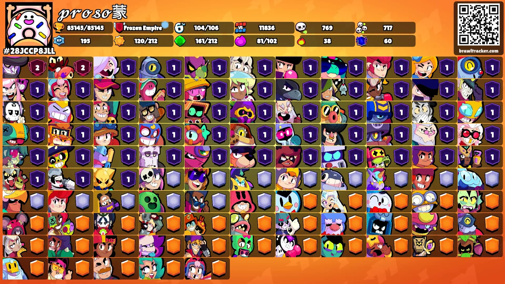 𝓹𝓻𝓸𝓼𝓸蒙's Ranks