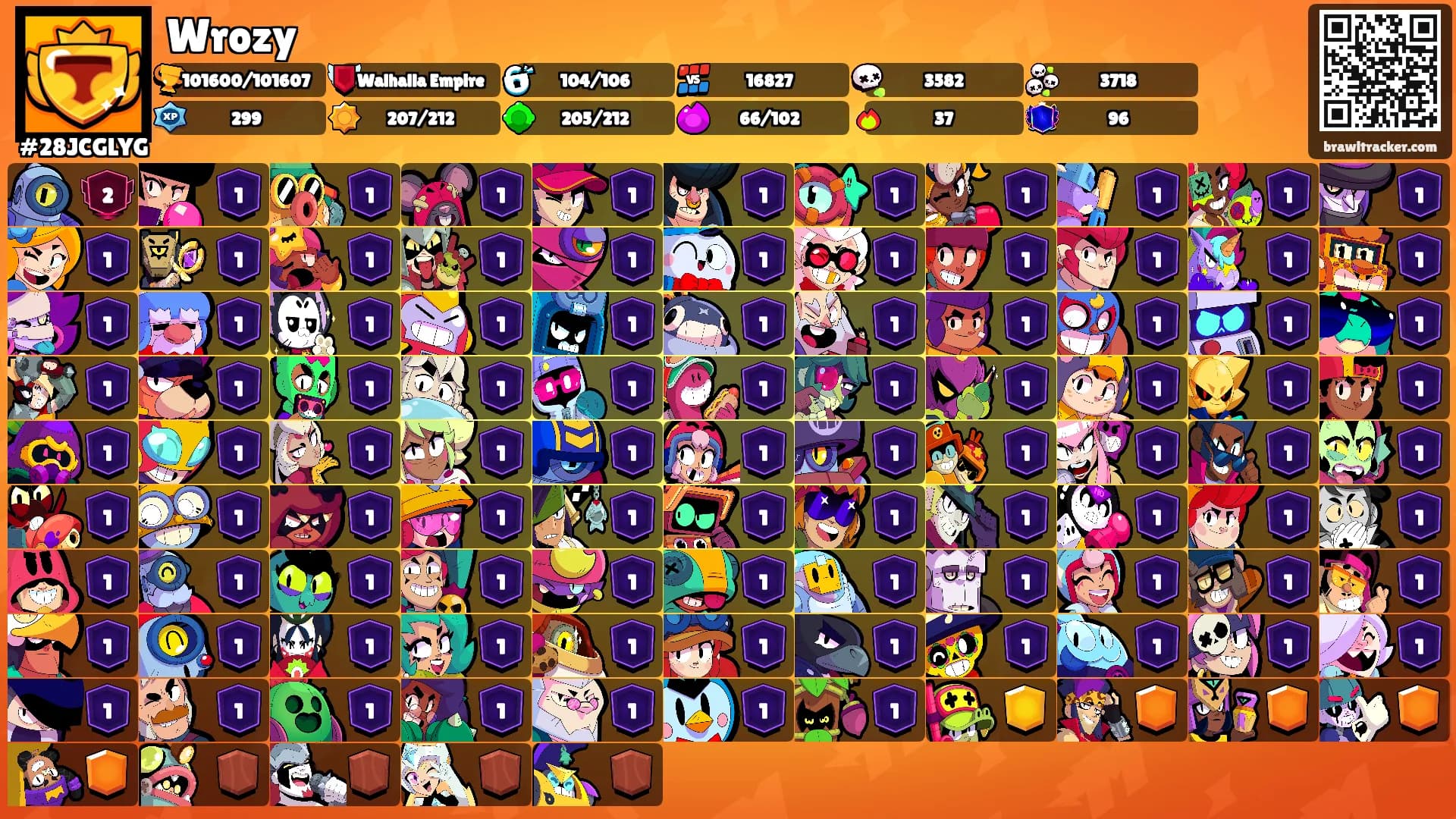 Wrozy's Ranks