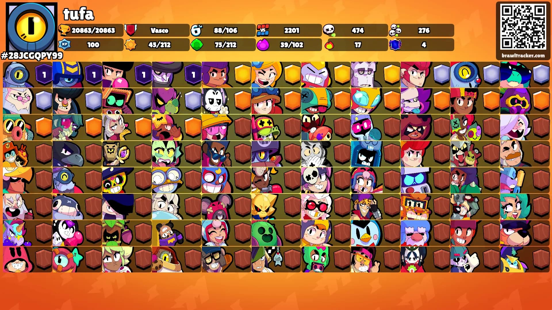 tufa's Ranks