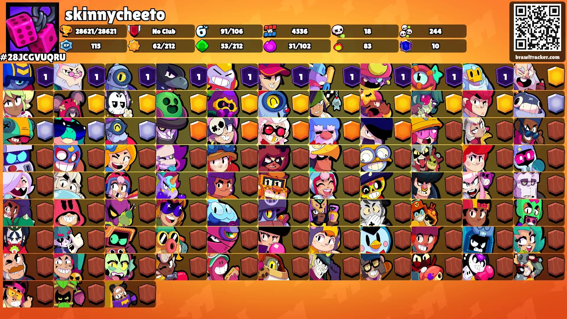 skinnycheeto's Ranks