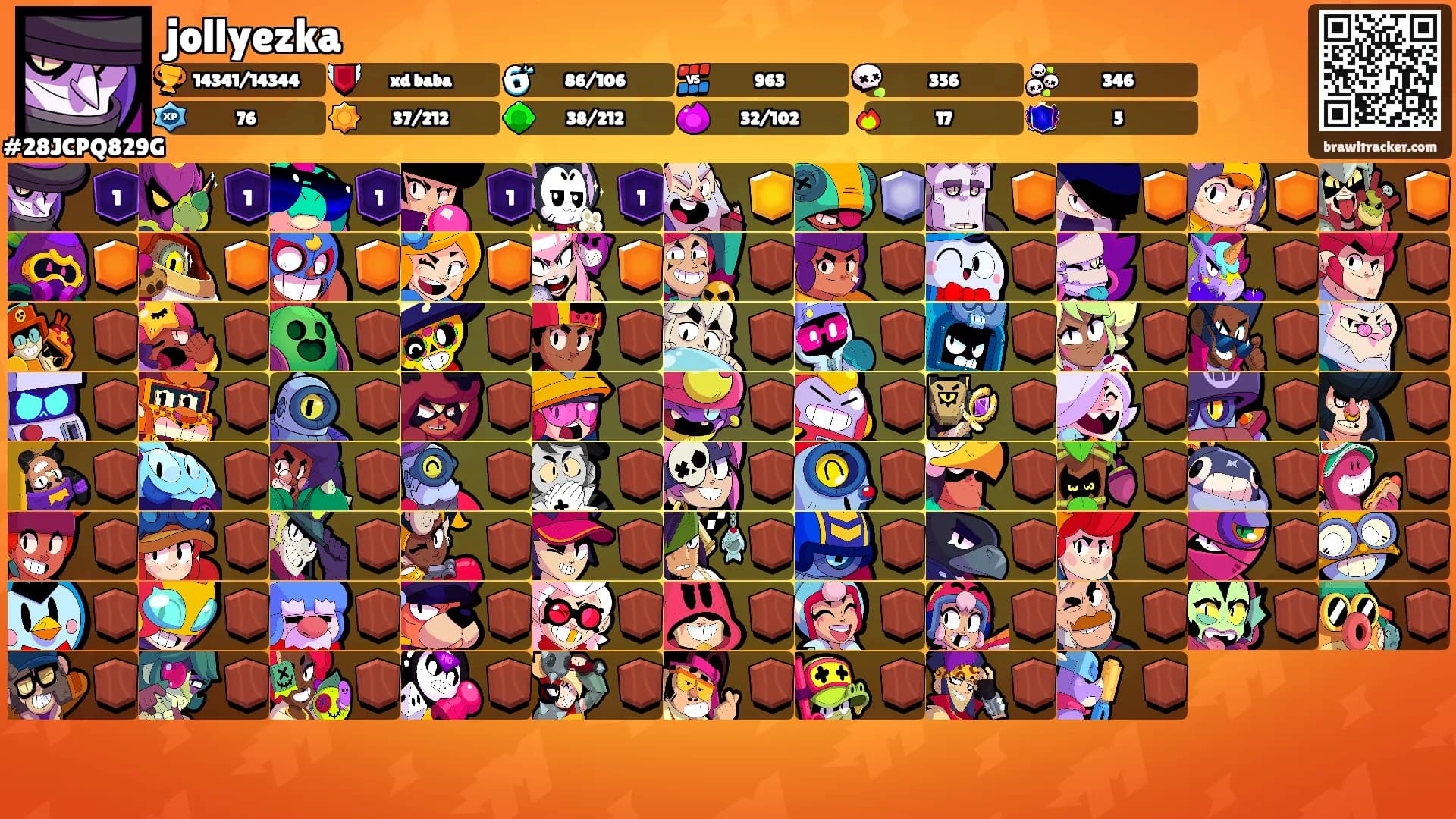 jollyezka's Ranks
