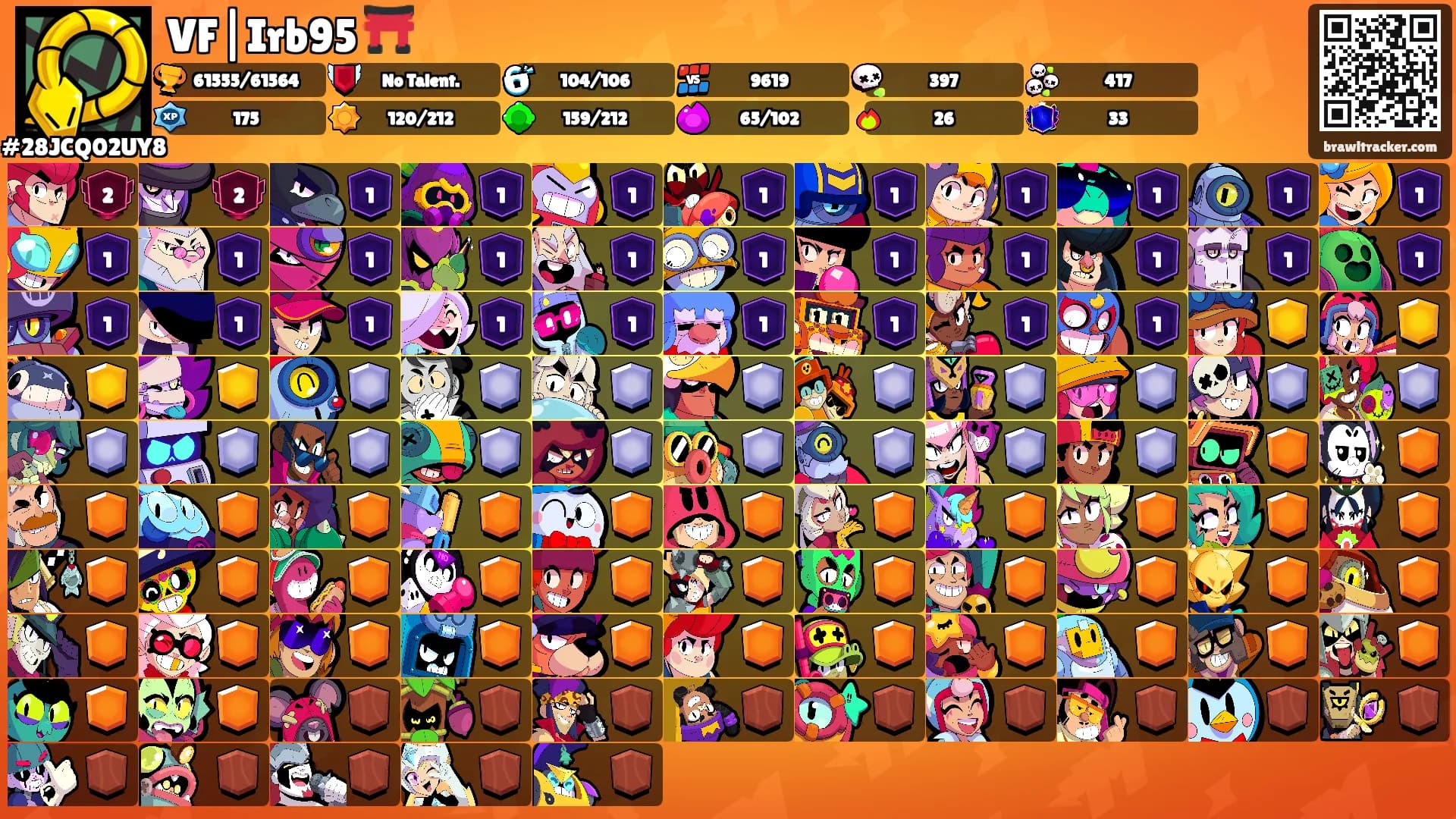 VF|Irb95 ⛩️'s Ranks