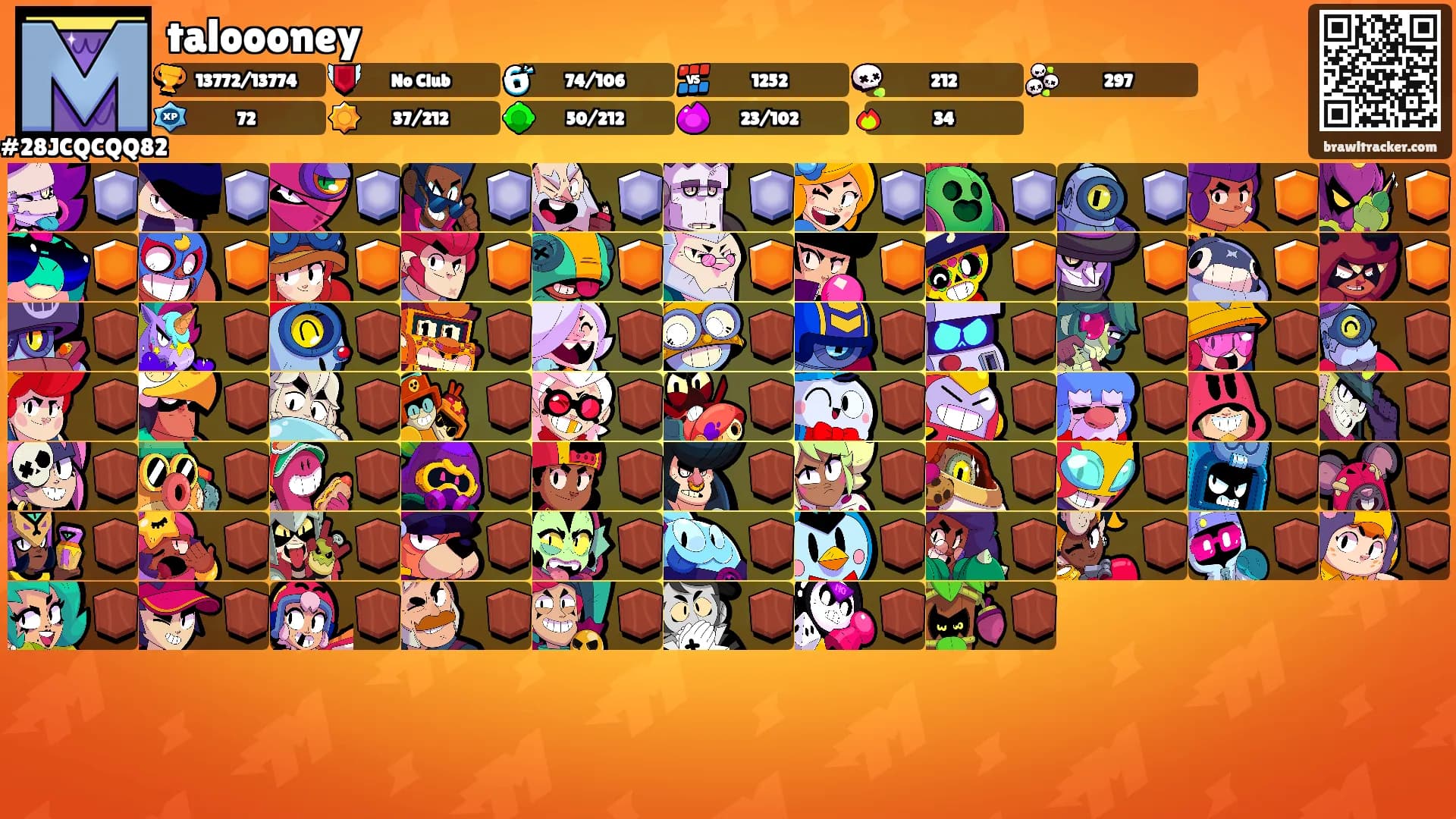 taloooney's Ranks