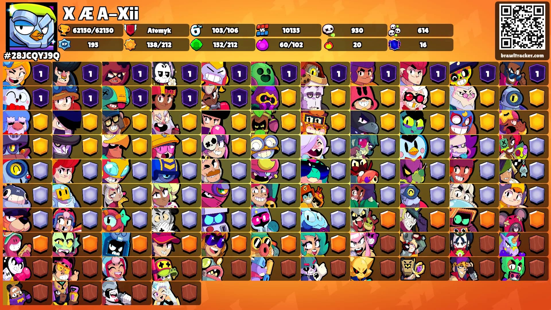 X Æ A-Xii's Ranks