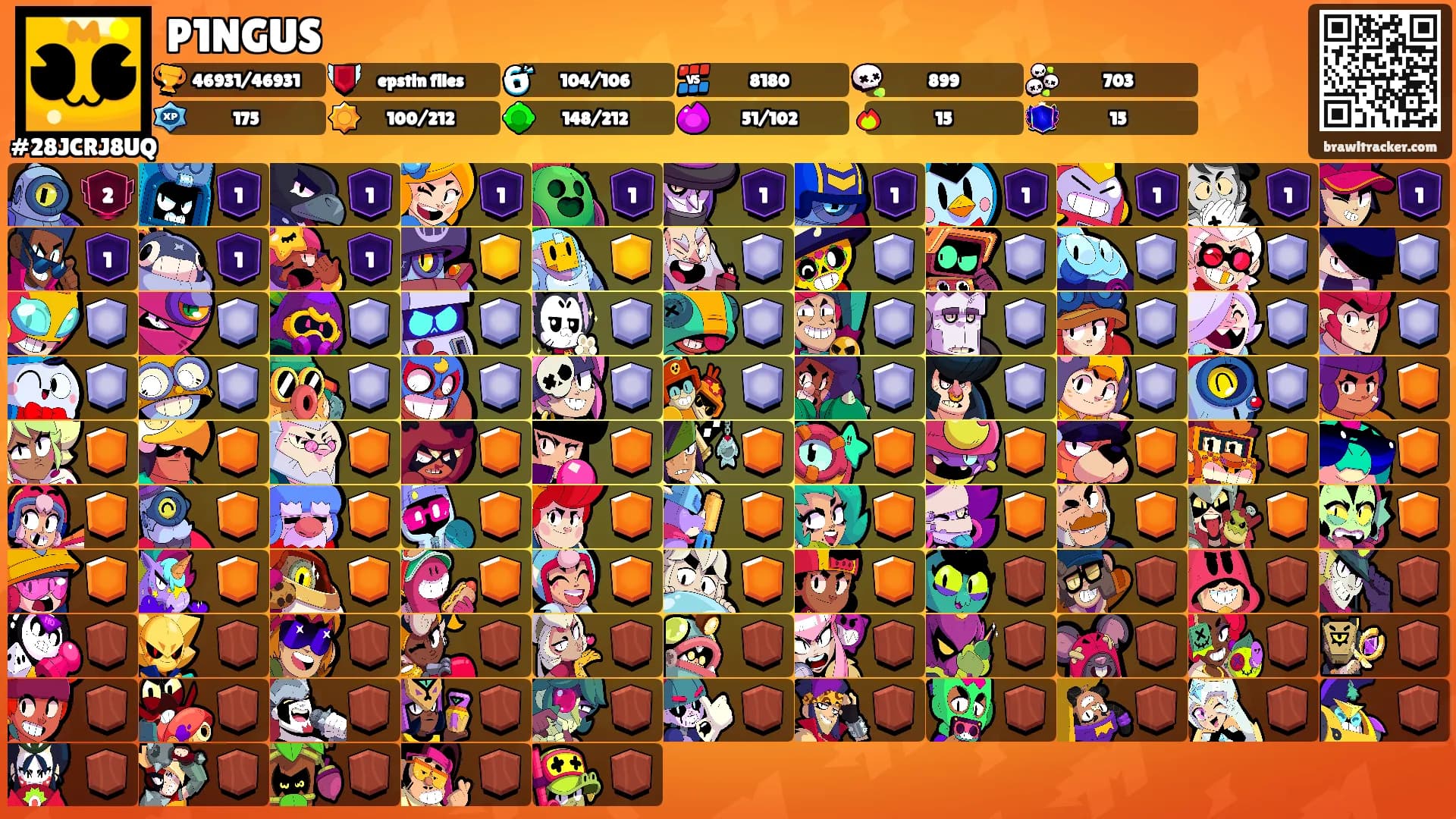 P1NGUS's Ranks