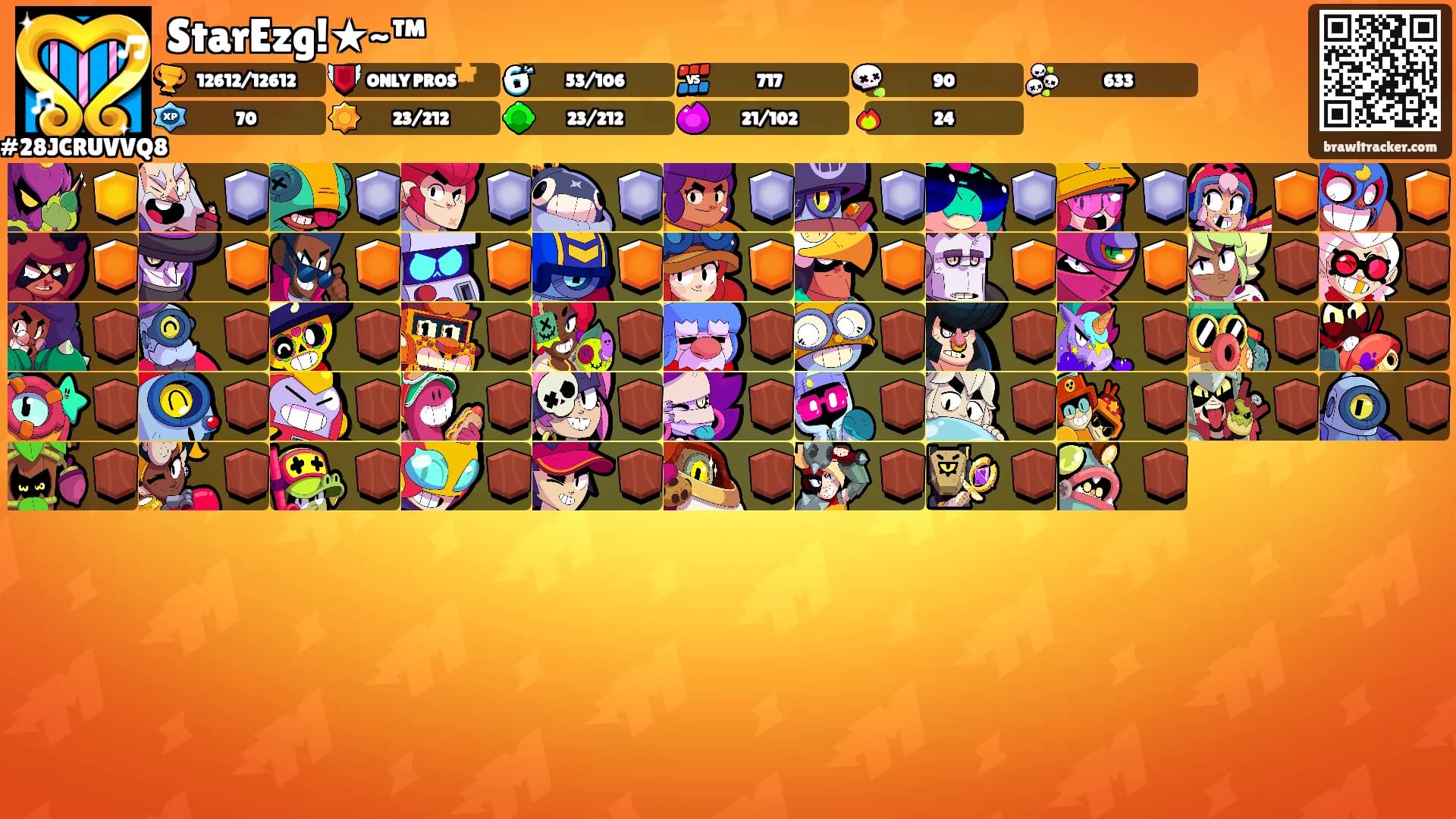 StarEzg!★~™'s Ranks